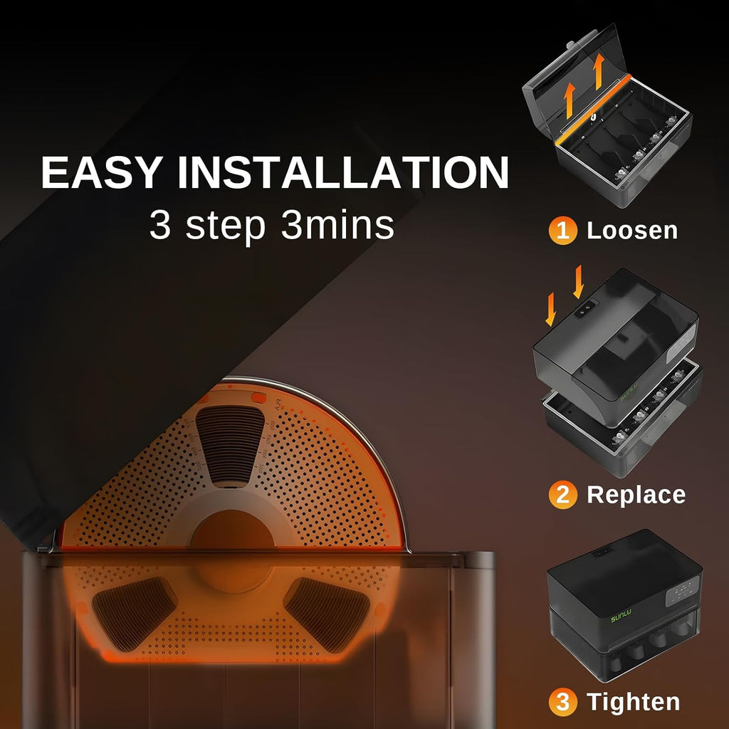 SainSmart SUNLU AMS Heater Upgrade for Bambu Lab AMS Gen 1, Simultaneous Filament Drying & Printing, Fast 70°C Heating, Smart Humidity Control, 4-Roll Capacity, Easy 2-Min Install (AMS Not Included)
