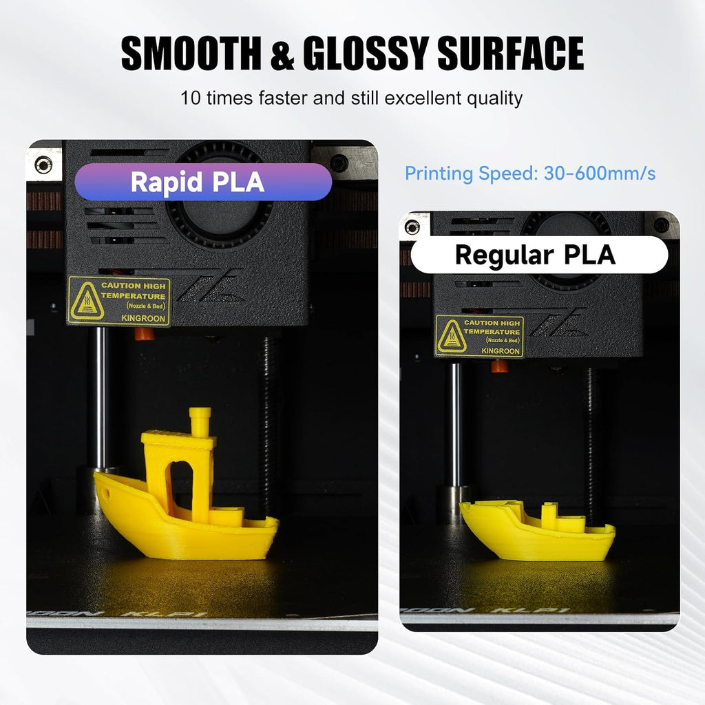 Kingroon High Speed PLA Bundle 3D Printer Filament 1.75mm, 3D Printer Rapid Filament for 30-600mm/s Hyper Printing Filament, Dimensional Accuracy +/- 0.03 mm, 10 kg Plastic Spool (22lbs（Mixed Colors）