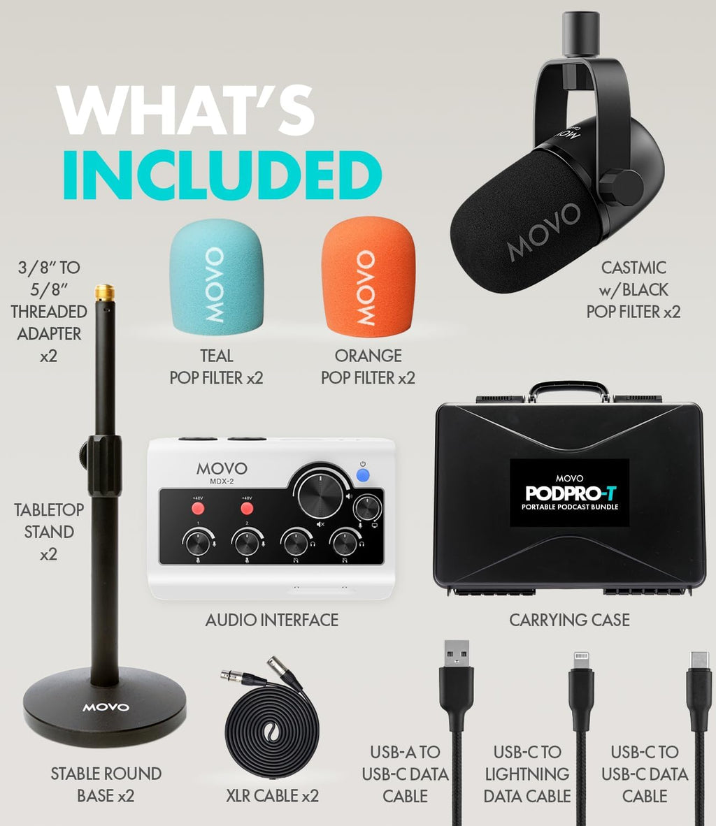Movo Portable Podcast Equipment Bundle for iPhone/Android Phones- Podcast Kit with Audio Interface, 2 CastMic Dynamic Mics, 2 Table Stands - For Smartphones, Computers, PC, Mac - Lightning, USB, USB-C