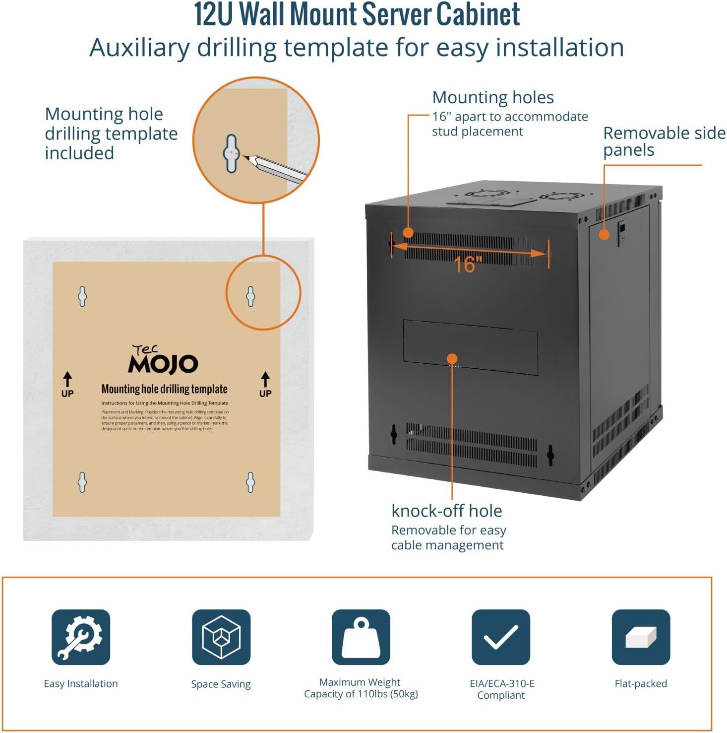 Tecmojo 12U Wall Mount Rack with Thermostat, 17.7inch Depth Enclosed Server Cabinet with 2 Cooling Fans,Lockable Door & Hardware,12U Rack for 19inch Equipments,Glass Door