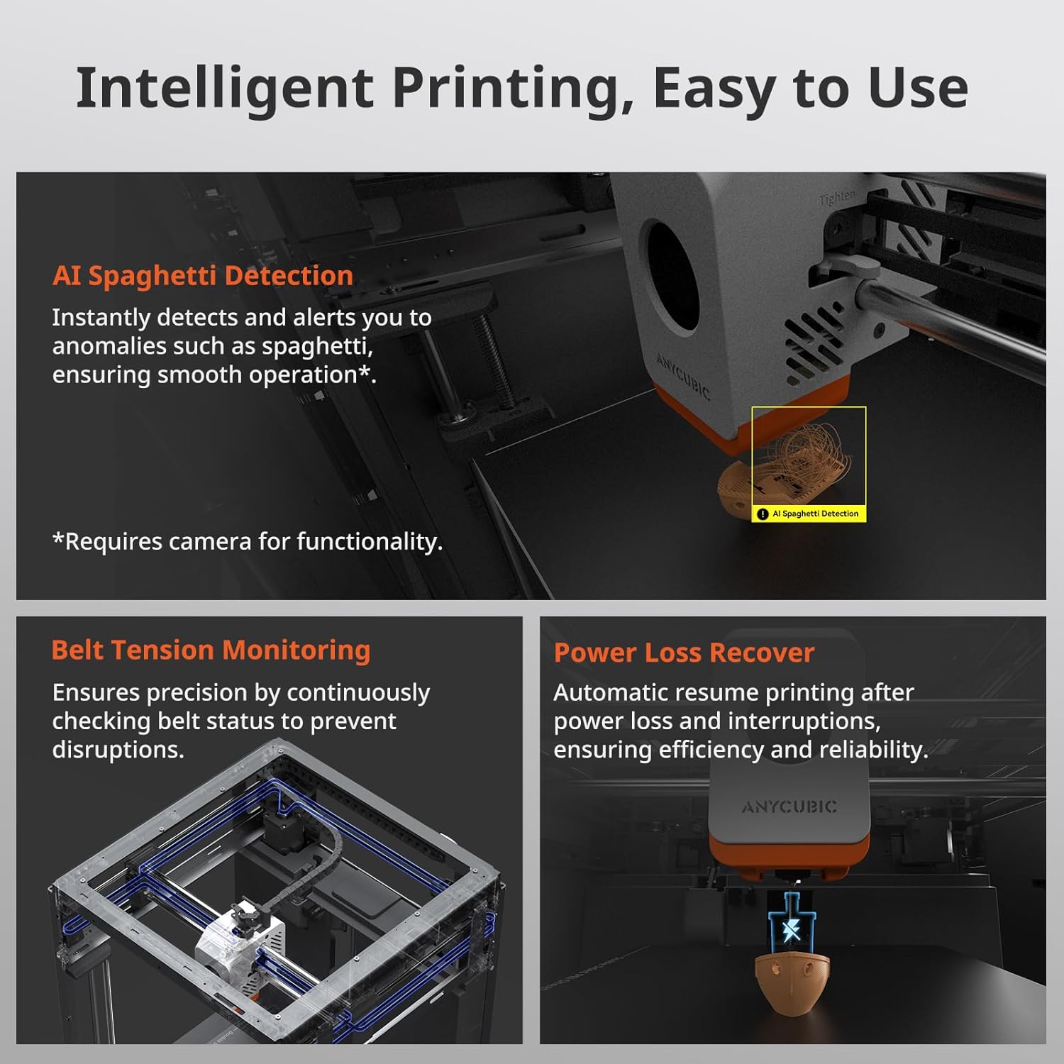 Anycubic Kobra S1 3D Printer Only, Support Multi Color Printing Needs ACE Pro, Max 600mm/s High Speed High Precision Anycubic App One-Click Printing Ultra-Quiet Printing 250 * 250 * 250mm