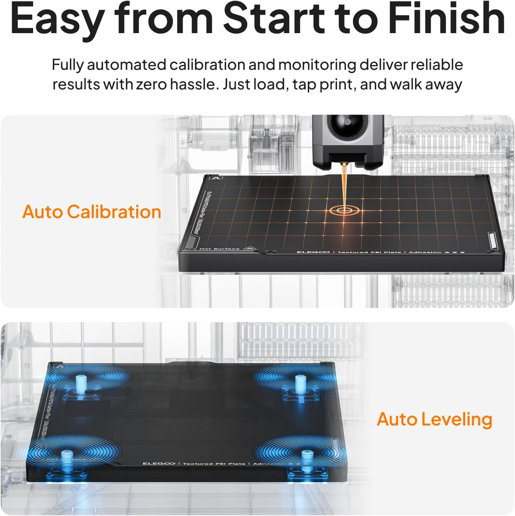ELEGOO Centauri Carbon 2 Combo Multi Color 3D Printer, CoreXY 500mm/s High Speed Multicolor Printing with Canvas, 1-Click Full Auto Leveling and 350°C High-Temp Nozzle, 256x256x256mm Build Volume
