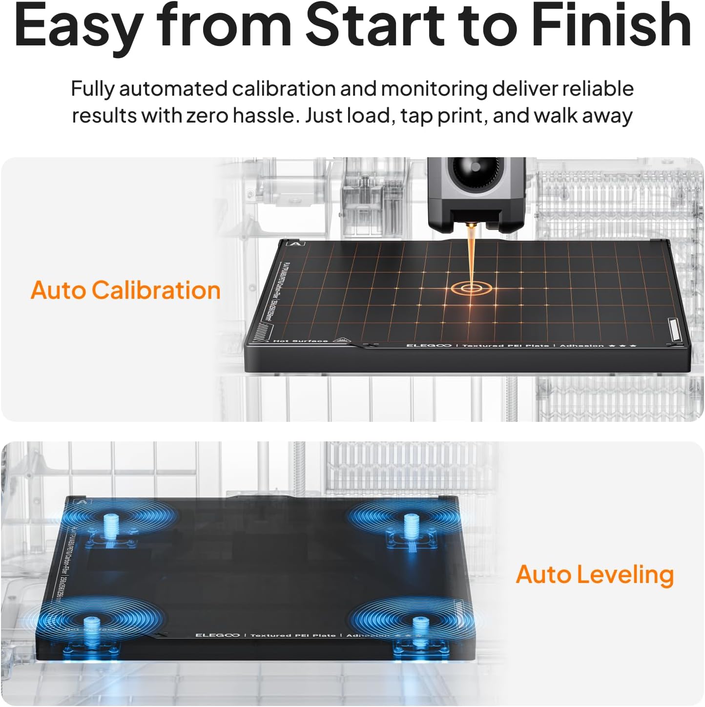ELEGOO Centauri Carbon 2 Combo Multi Color 3D Printer, CoreXY 500mm/s High Speed Multicolor Printing with Canvas, 1-Click Full Auto Leveling and 350°C High-Temp Nozzle, 256x256x256mm Build Volume