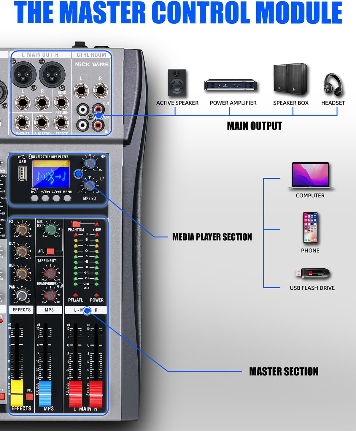 12 Channel mixer professional Audio Mixer, dj mixer with Individual Channel Control and USB Audio Recording & Editing via Computer, All-Metal mezcladora para dj (12 Channel)