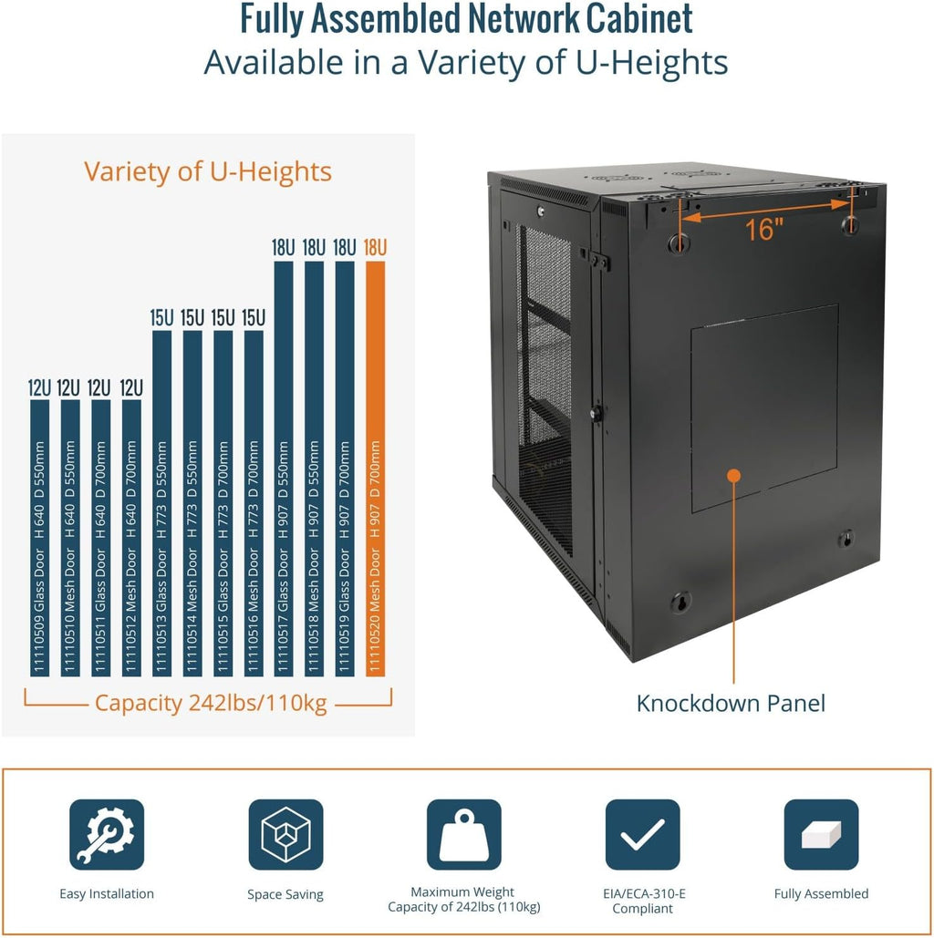 Tecmojo Fully Welded Server Cabinet, 18U Wall Mount Rack, 27.6inch Depth Network Rack, Mesh Door, Swing Out, Load Bearing 242lbs (110 kg), Network Cabinet for 19in Computer/AV/Data/IT Equipment