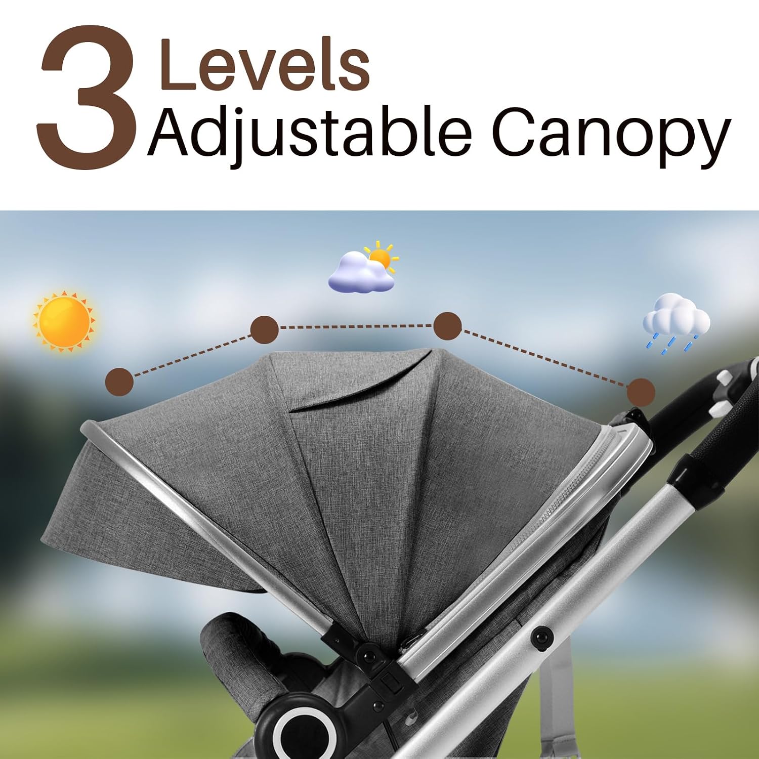 2 in 1 Baby Stroller, Convertible Pushchair Stroller w/Reversible Seat, Foldable Newborn Pram Carriage, Adjustable Canopy, Storage Basket, Diaper Bag & Cup Holder, 0-36 Months (Dark Gray)