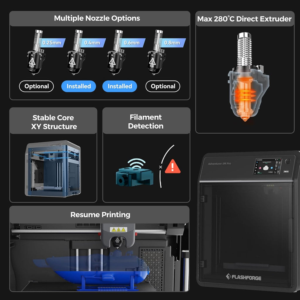 FLASHFORGE Adventurer 5M Pro 3D Printer, 600mm/s High-Speed, FDM 3D Printer Auto Leveling with 280°C Quick Detachable Nozzle, Core XY Structure, Dual Filtration System, Print Size 220x220x220mm