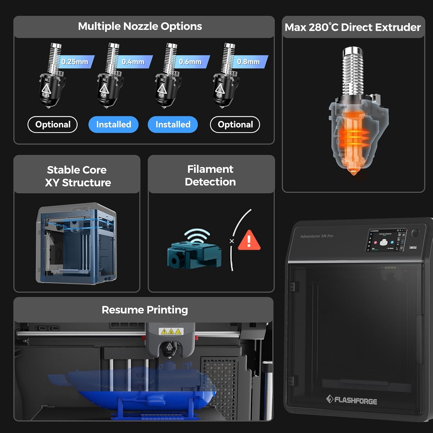 FLASHFORGE Adventurer 5M Pro 3D Printer, 600mm/s High-Speed, FDM 3D Printer Auto Leveling with 280°C Quick Detachable Nozzle, Core XY Structure, Dual Filtration System, Print Size 220x220x220mm