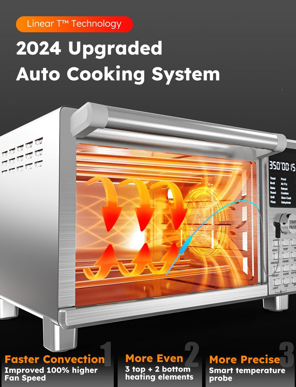 Nuwave Bravo Pro Smart Toaster Oven Countertop, True Air Fryer Combo w/Improved 100% Convection, 35% Crispier, 112 Presets, Customizable Pizza Zones, Integrated Probe, PFAS Free, 30QT, Stainless Steel
