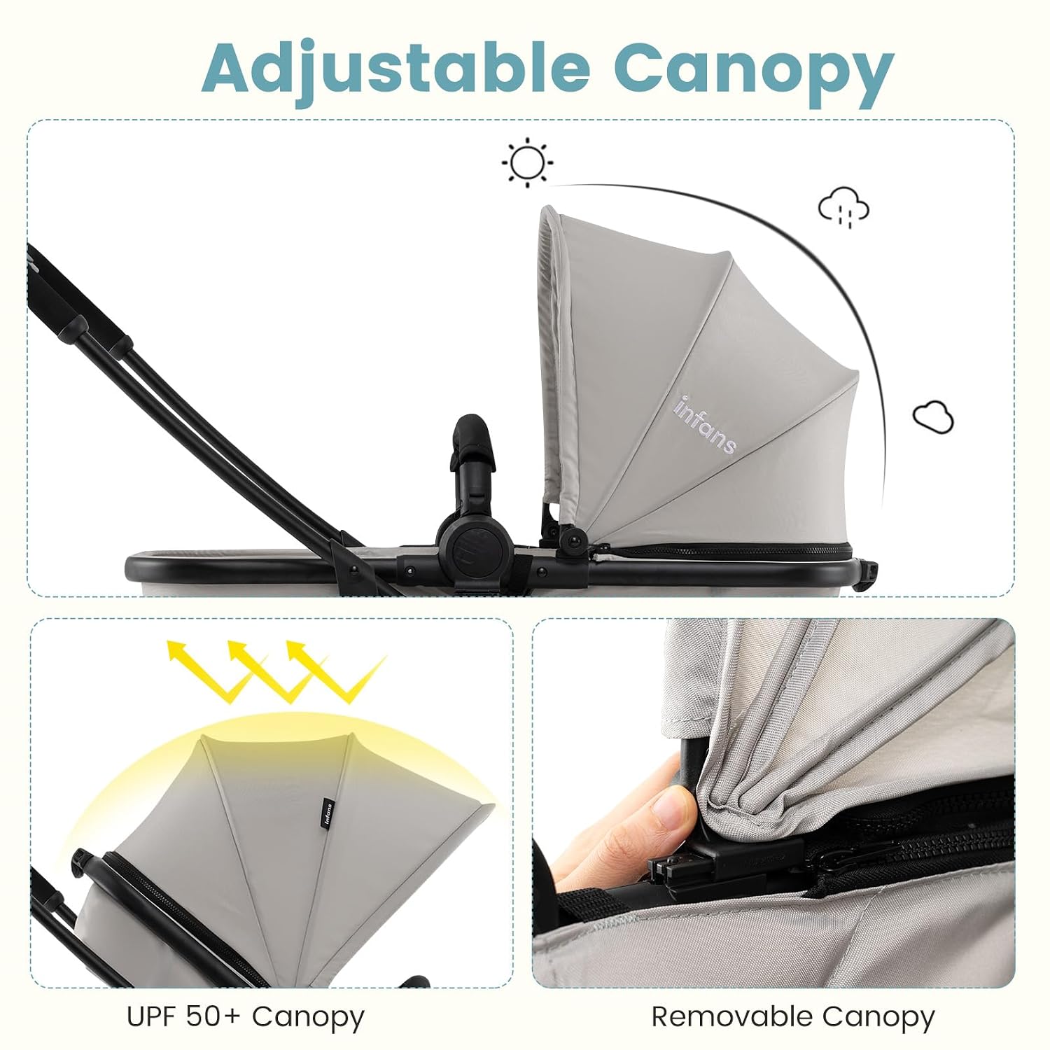 INFANS 2 in 1 Baby Stroller, Convertible Stroller with Bassinet Reversible Seat Adjustable Backrest Canopy One Hand Fold, Compact Toddler Pushchair for Kids Infants Newborns 0-36 Months