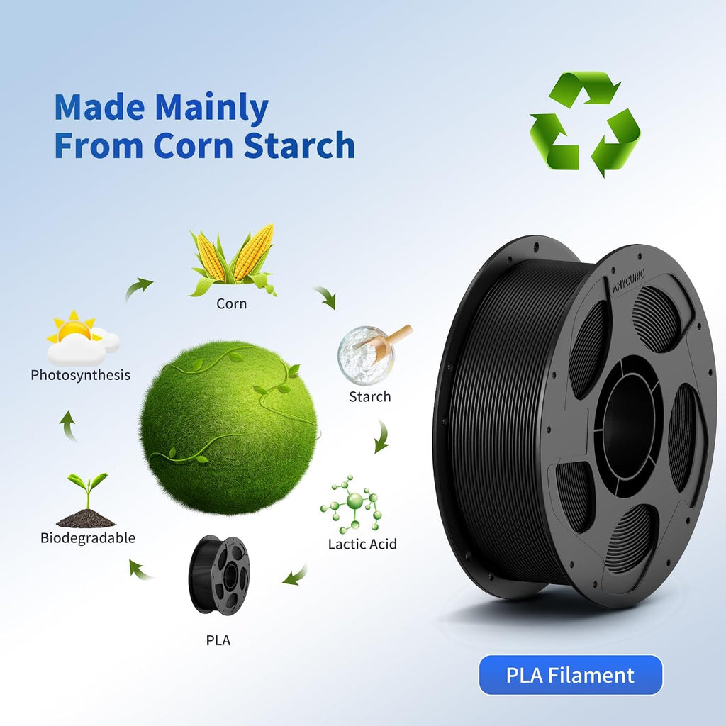 ANYCUBIC PLA Filament 1.75mm Bundle, 3D Printer Filament 1.75mm Dimensional Accuracy +/- 0.02mm, 1KG Reusable Spool (2.2 lbs), 5KG White + 5KG Texture Grey, 10KG in Total
