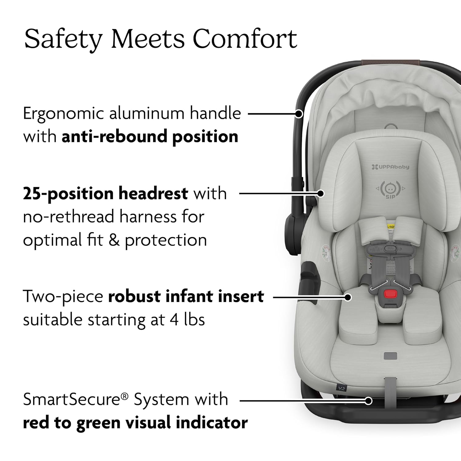 UPPAbaby Aria V2 Lightweight Infant Car Seat - Just Under 6 lbs - Base with Load Leg + Infant Insert + All-Weather FootCover Included - Direct Stroller Attachment - Savannah (Pearl Grey Mélange)
