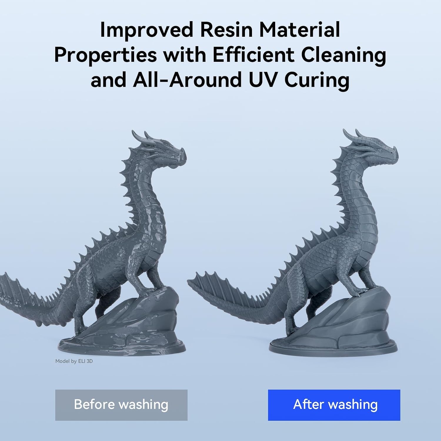 ELEGOO Upgraded Wash and Cure Station-Mercury Plus 3.0, 2 in 1 Clean and Cure Station, 7.5L Large Capacity Cleaning, 360ｰ All-Around Curing, Compatible with All Resin 3D Printing Models