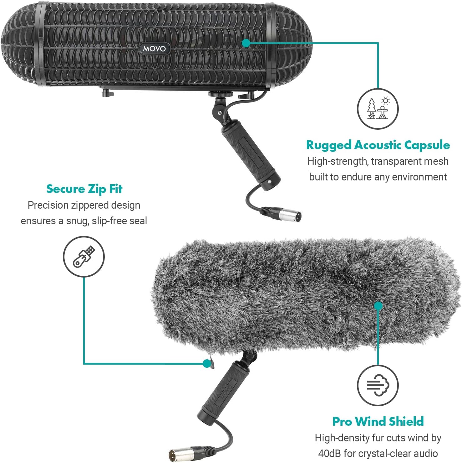 Movo Boom Mic Kit for Filmmaking – Supercardioid Shotgun Microphone, 9.8ft Boom Pole, Blimp Windscreen & Deadcat – Complete Location Sound Bundle