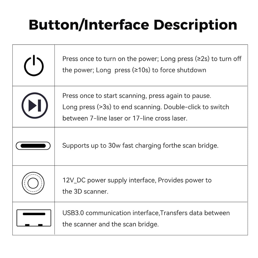 Creality Scan Bridge for 3D Scanner Otter Series, Supports WiFi 6 Wireless Screen Mirroring, Smart Phone Application, Large Capacity and Fast Charging, Lightweight and Compact for use