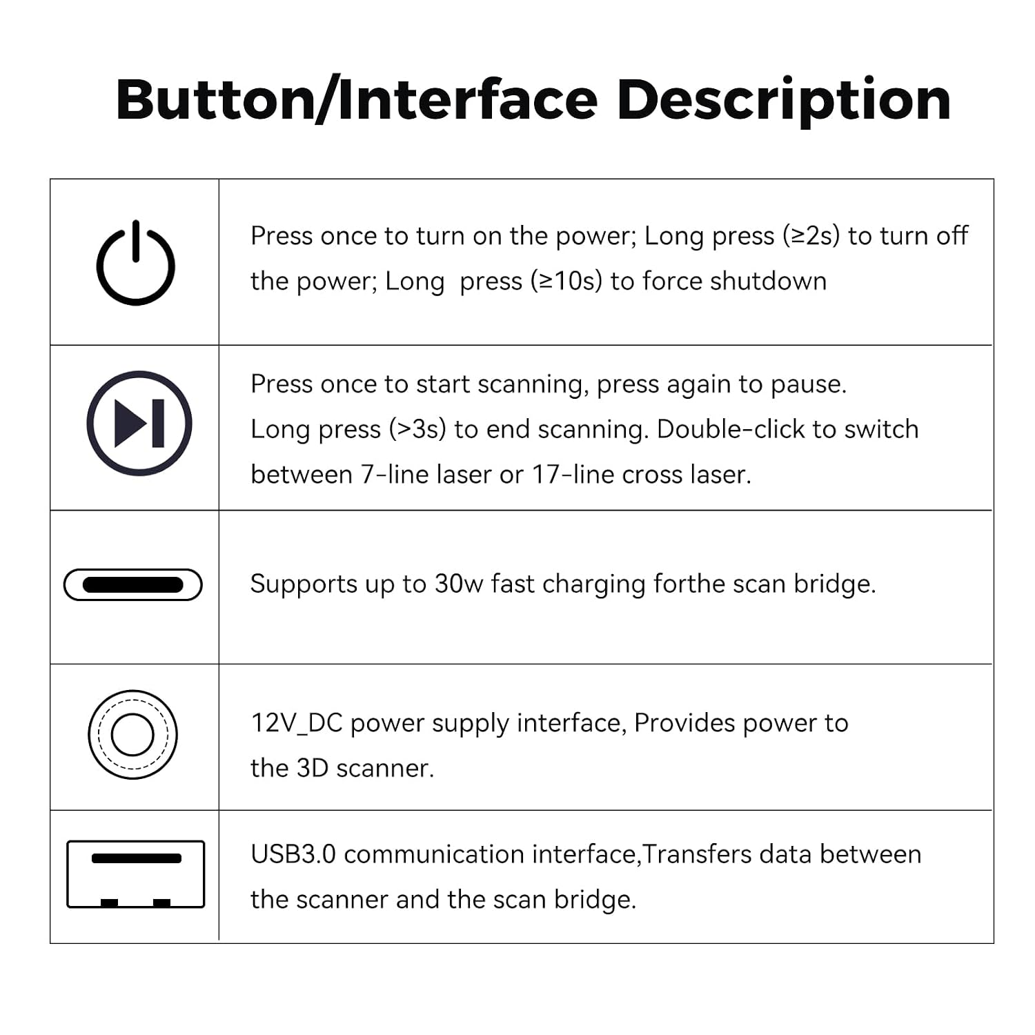 Creality Scan Bridge for 3D Scanner Otter Series, Supports WiFi 6 Wireless Screen Mirroring, Smart Phone Application, Large Capacity and Fast Charging, Lightweight and Compact for use