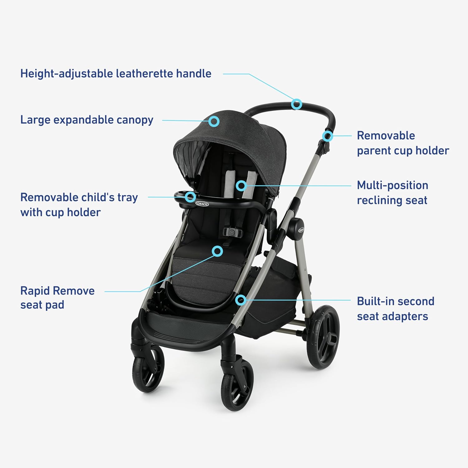 Graco® Modes Nest2Grow Baby Stroller, Slide2Me Adjustable Seat, 4 Modes of Use Capability from Infant Car Seat Carrier to a Double Stroller, Maison