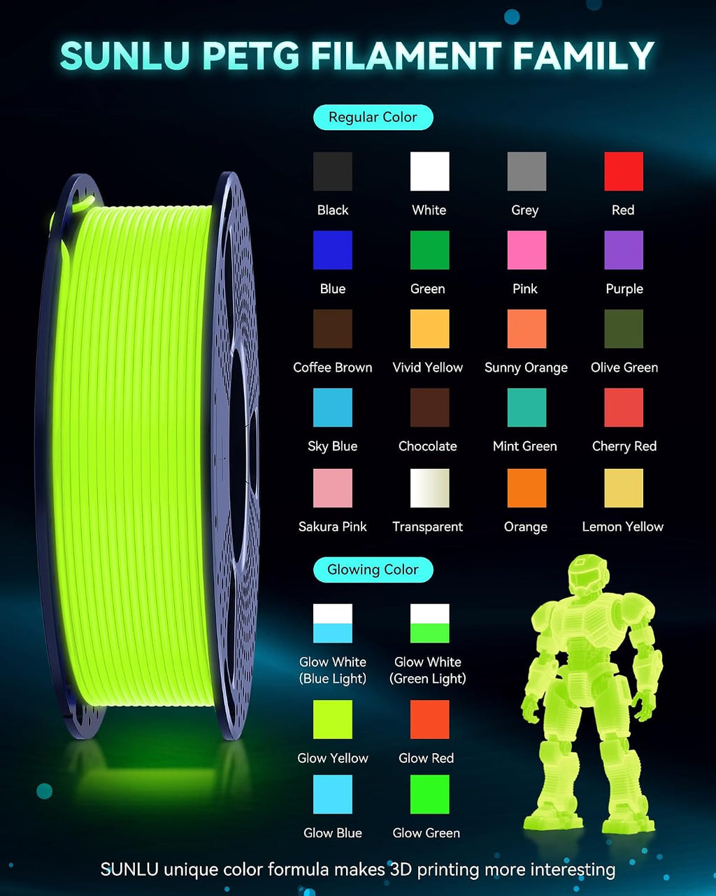 SUNLU PETG Filament Bundle, 12KG PETG 3D Printer Filament 1.75mm, 1KG Spool, 12 Pack, Black+White+Grey+Red+Klein Blue+Green+Vivid Yellow+Sunny Orange+Lavender Purple+Pink+Olive Green+Coffee Brown