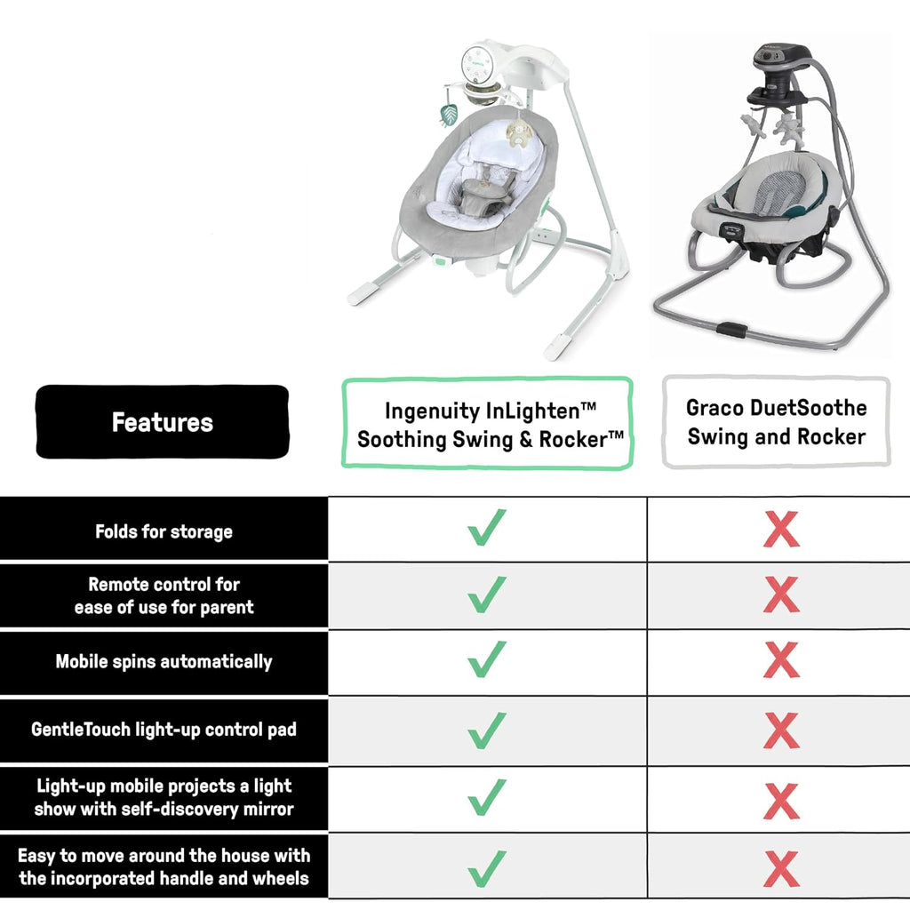 Ingenuity InLighten 2-in-1 Soothing Baby Swing & Rocker - Vibrating Swivel Infant Seat, Soothing Sounds, Lights - Remy