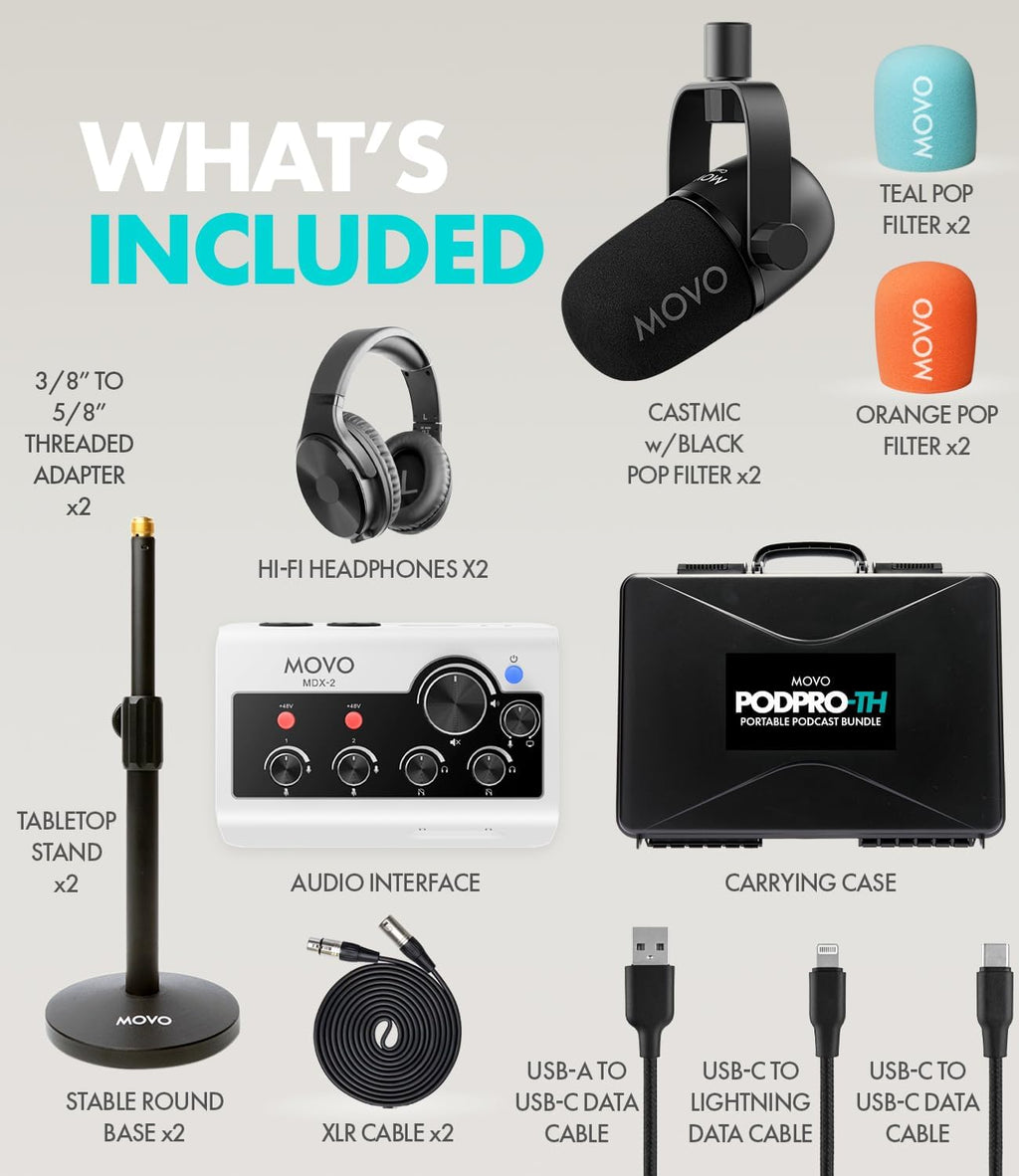 Movo Portable Podcast Equipment Bundle for iPhone/Android Phones- Podcast Kit with Audio Interface, 2 CastMic Dynamic Mics, 2 Table Stands - For Smartphones, Computers, PC, Mac - Lightning, USB, USB-C