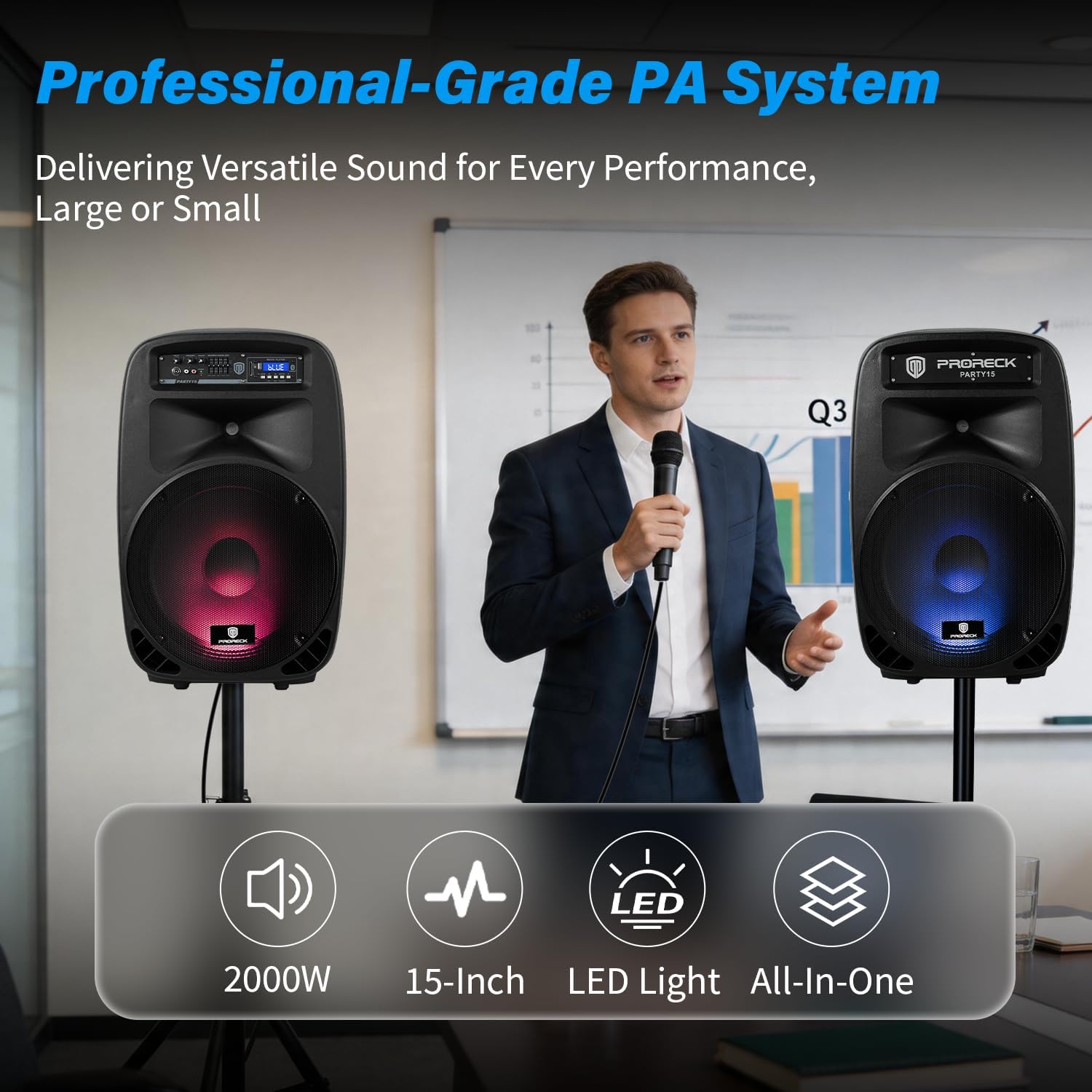 PRORECK Party 15 Portable 15-Inch 2000 Watt 2-Way Powered PA Speaker System Combo Set with Bluetooth/USB/SD Card/FM/Remote Control/LED Light for Indoor, Outdoor DJ Parties, Karaoke