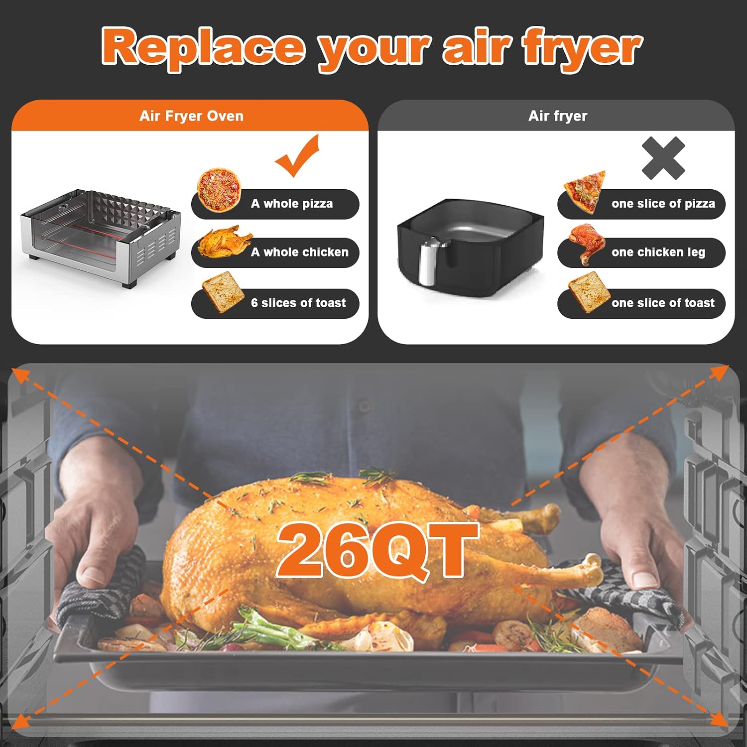 Exra Large Air Fyer Toster Oven Combo, Big Air Fryer, Toast Oven with Bake, Roast, Pizza, Easy to Use & Clean, 6 Slice Toast, Stainless Steel