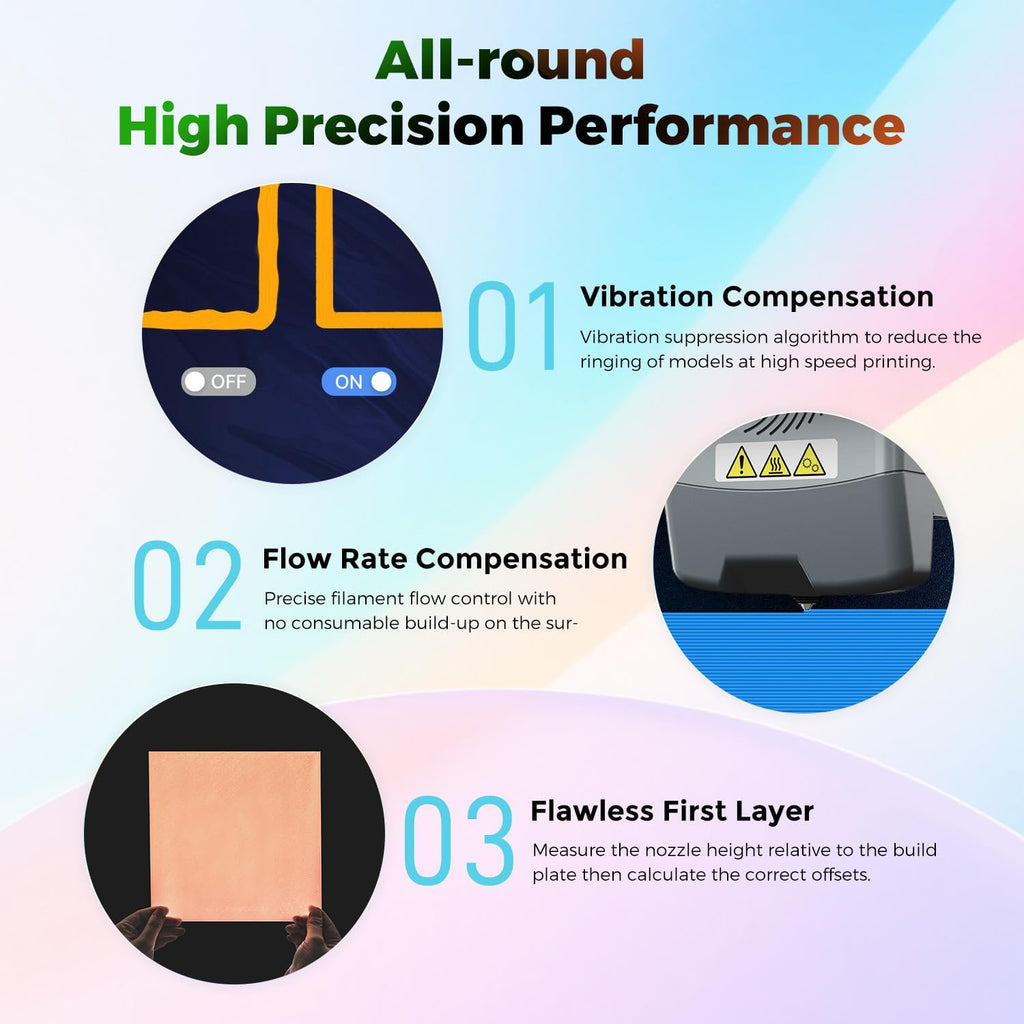 FLASHFORGE 3D Printer AD5X w/o Filament, IFS Multi-Color Printing, CoreXY 600mm/s High Speed & Precision, Auto Calibration & Vibration Compensation, 300℃ Direct Drive Extruder Unleash Your Creativity