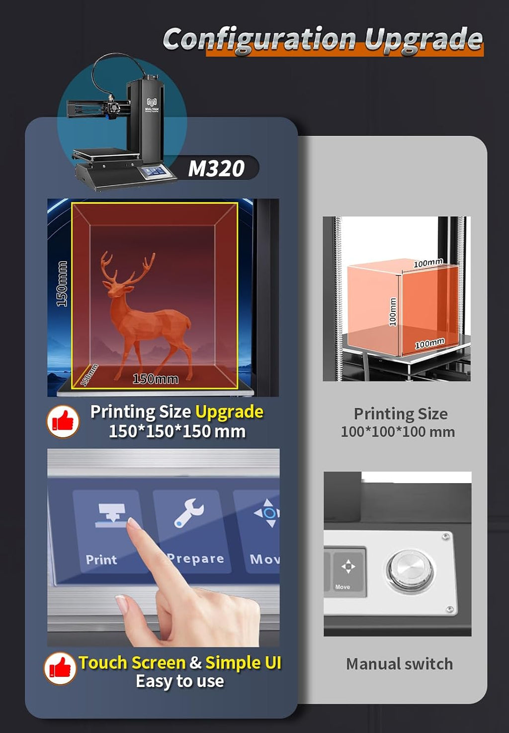 MALYAN M320 3D Printer Fully Assembled with Removable Build Plate, Assembled Flexible Magnetic Print Sheet and Micro SD Card Preloaded Sample PLA Filament Metal Frame Office 3D Printer 150x150x150mm