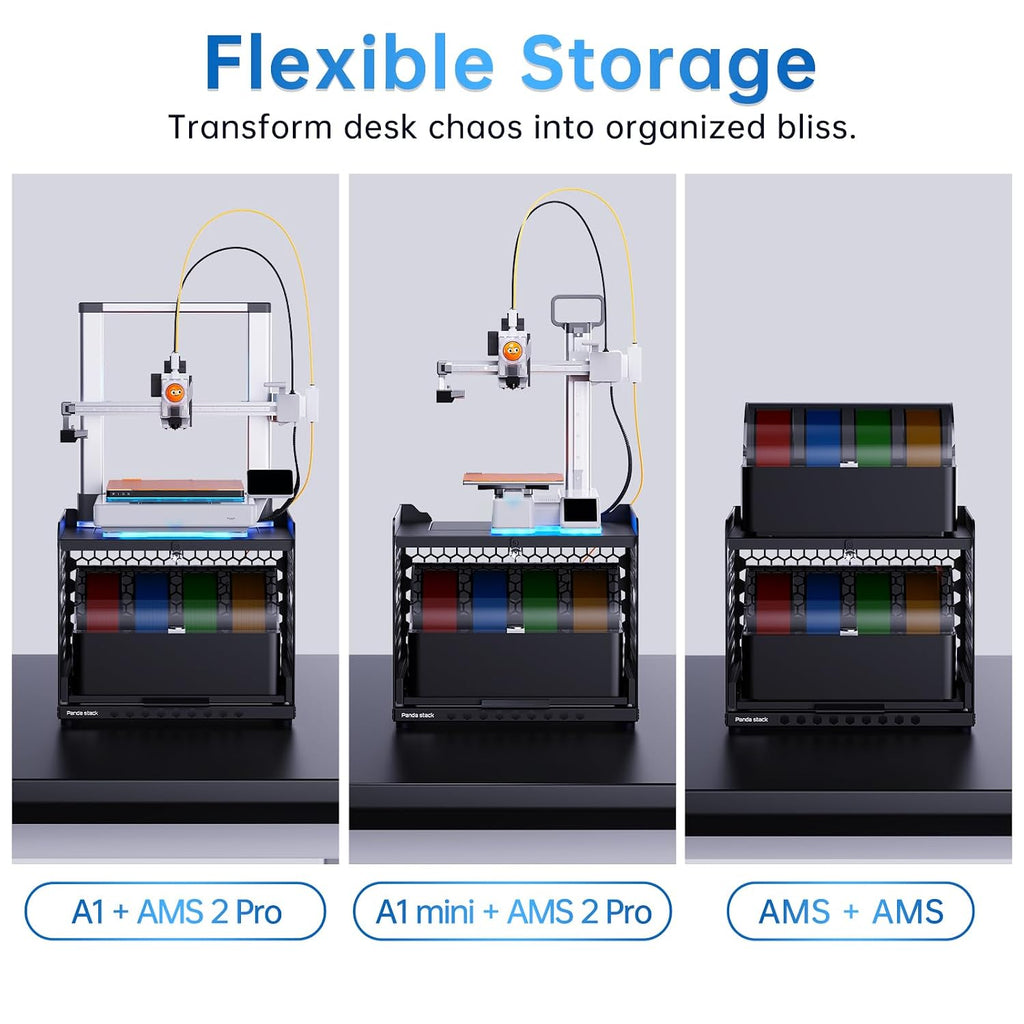 BIQU Panda Stack for Bambu-Lab A1 A1 Mini, 3D Printer AMS Stand Riser, Space Saving AMS Holder, Expandable Honeycomb Side Design