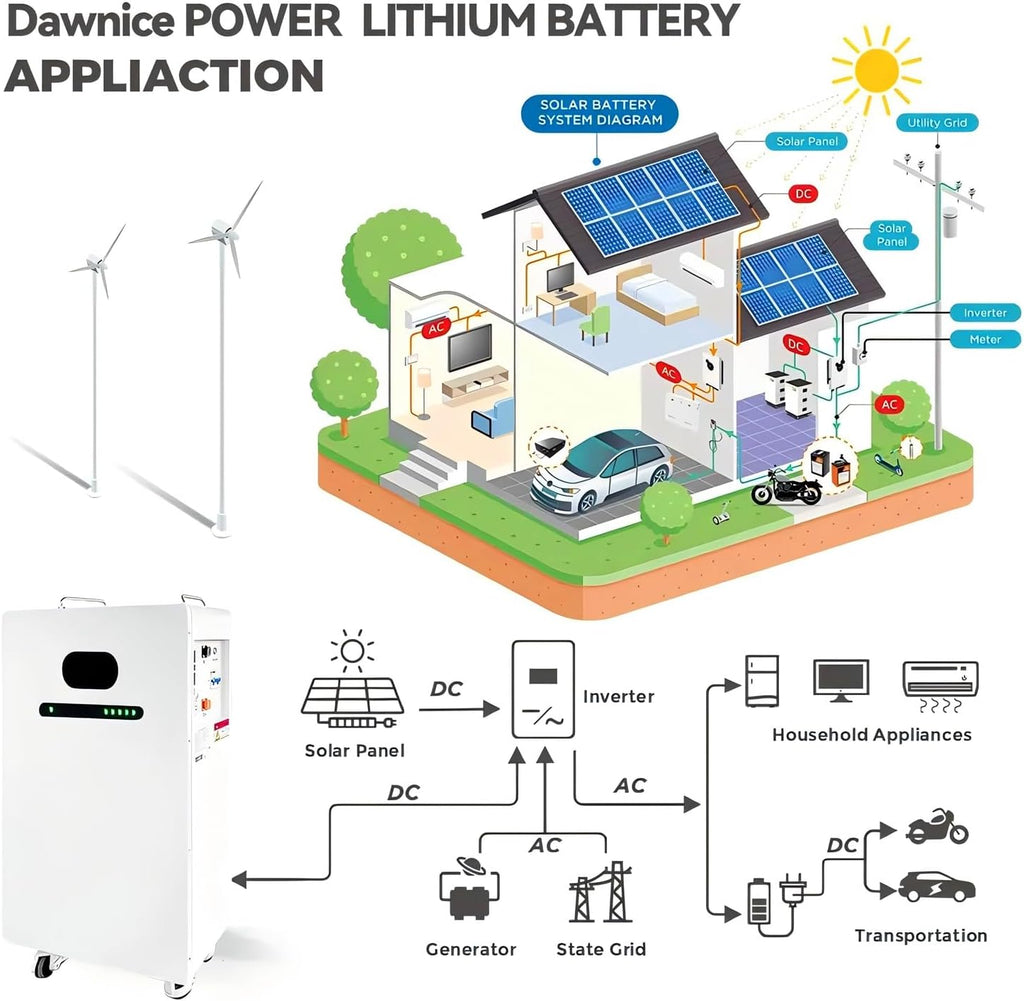 10KW Off Grid Solar System Complete Kit 10PCS*550W Solar Panels 48V 51.2V LiFeP04 Battery 48V 10KW Inverter Home Solar Power System Complete Kit (10PCS*PV+10KW Inverter+20KWH Battery)