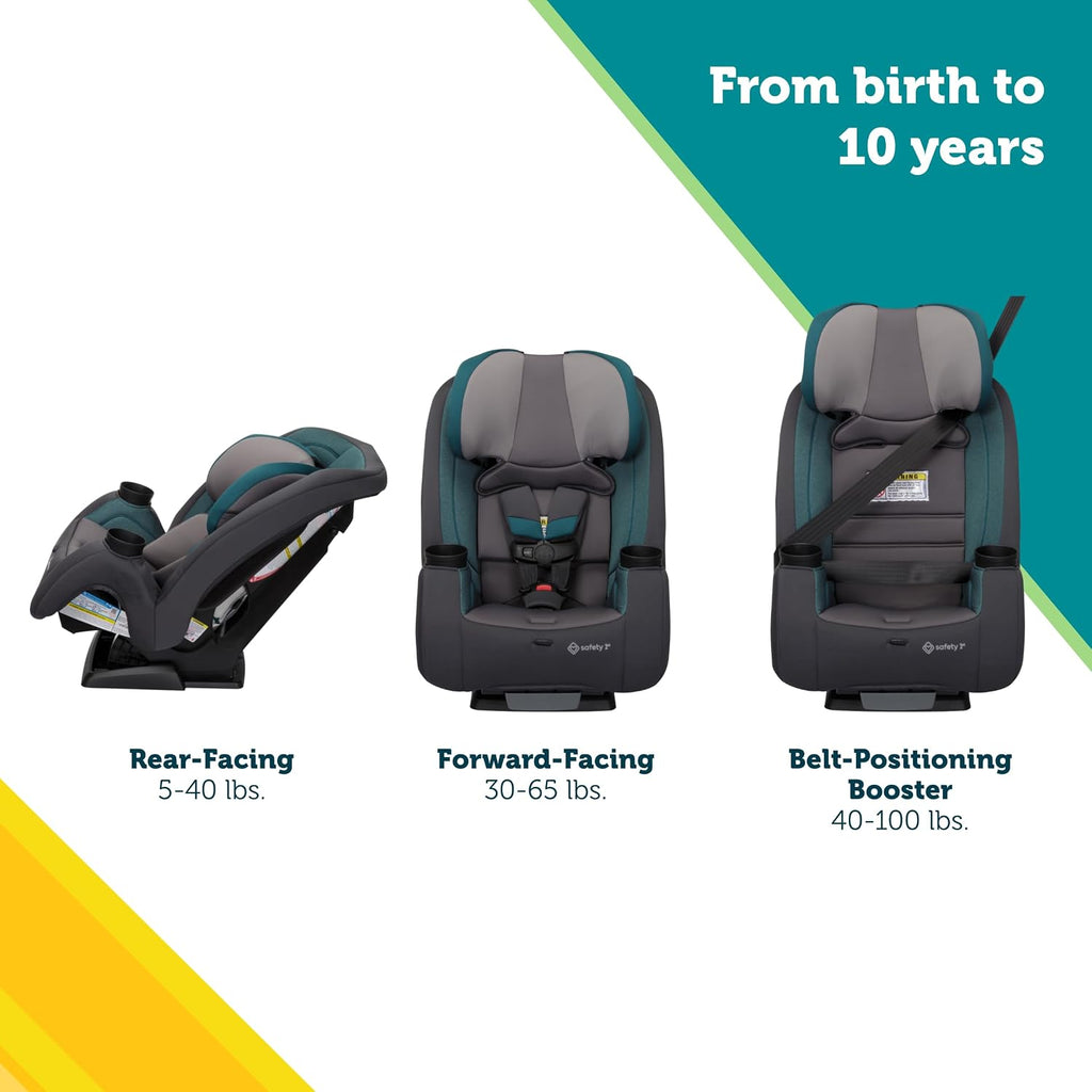 Safety 1st TriMate All-in-One Convertible Car Seat, Impressionist