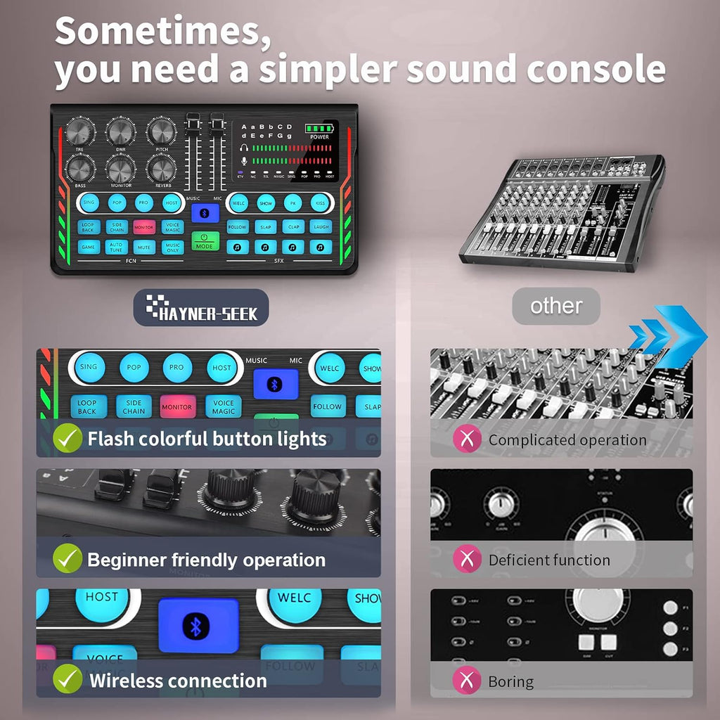 Podcast Equipment Bundle for 2, DJ Mixer with 3.5mm Diaphragm Condenser Microphone for Live Streaming, Podcast Recording,Gaming, Youtube, TikTok, PC, Smartphone