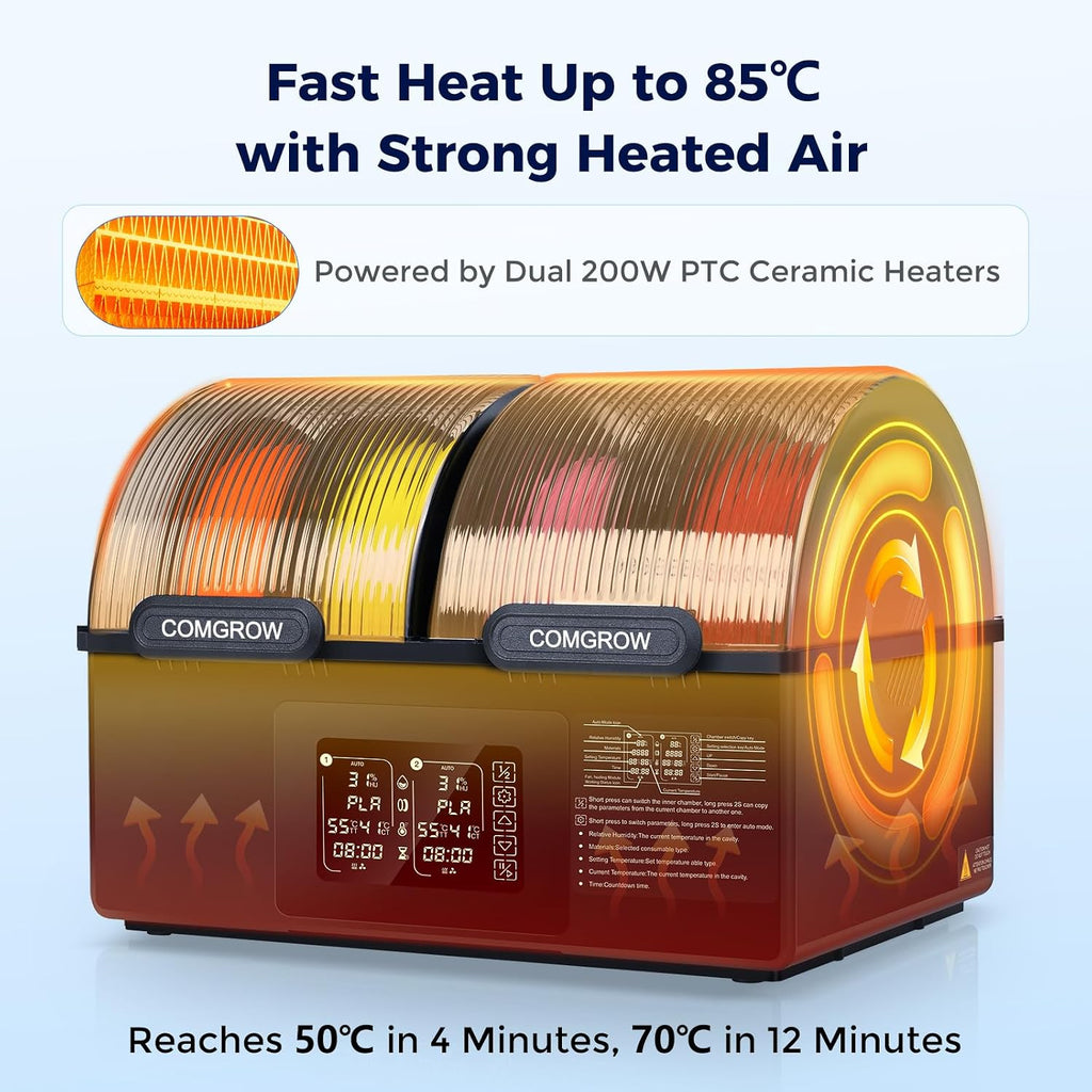 Comgrow SH03 4-Spool Filament Dryer Box, Dual 200W Heating Chambers, 85°C Max Temp, Auto Dehumidification, Fast Heat-Up, 99H Programmable Drying and Silent Sealed Storage for 1.75mm Filaments