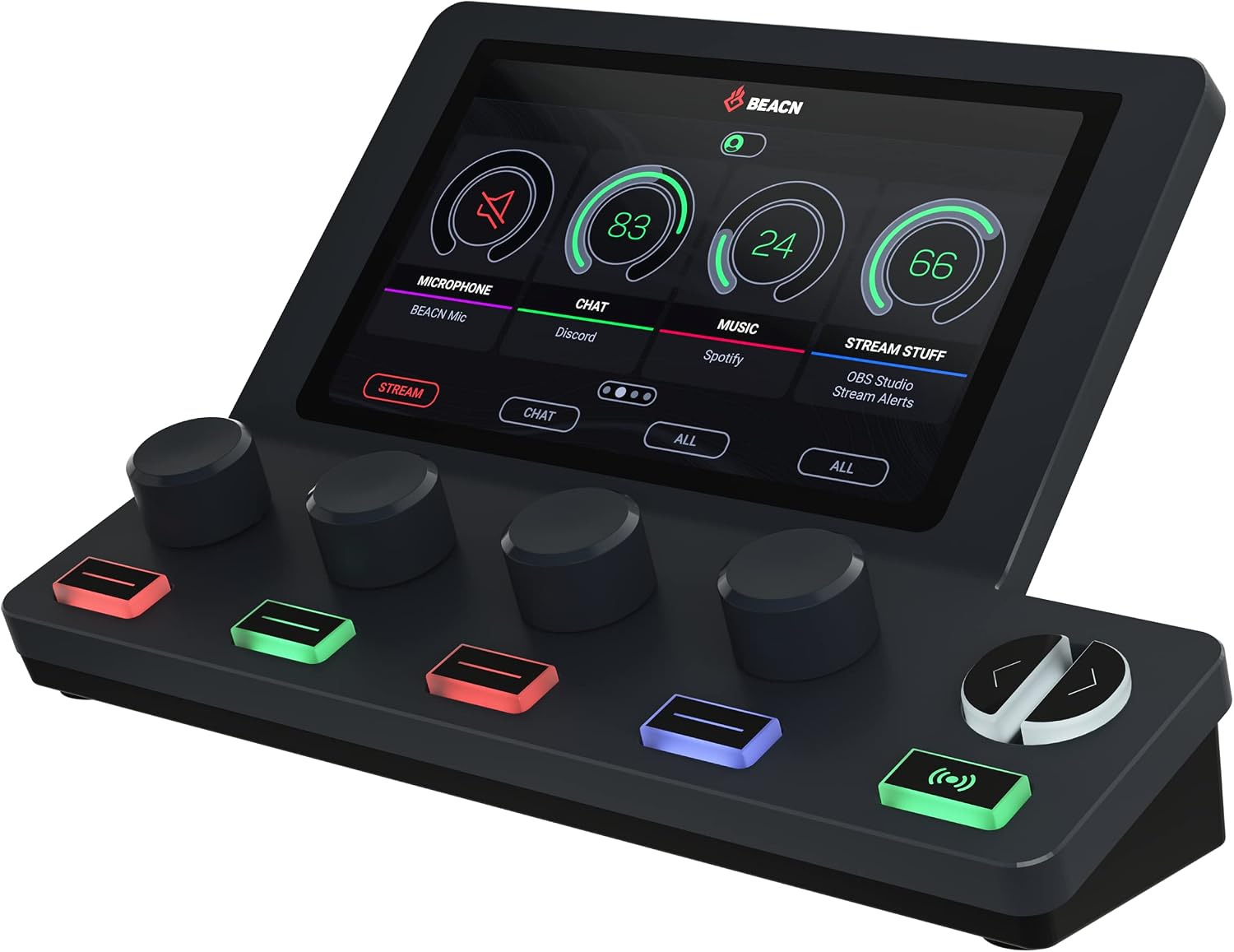 BEACN Mix Create Audio Mixer for PC & Mac | For Content Creators, Gaming & Podcast, PC Audio Mixer with C USB for Twitch & YouTube | Essential Streaming Accessories (Dark)