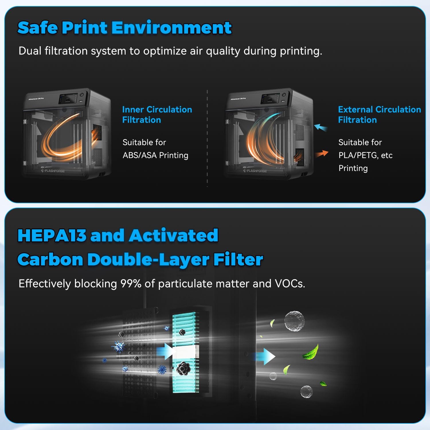 FLASHFORGE 3D Printer AD5M Pro with 250g PLA, 600mm/s High Speed CoreXY High Precision Printing, 280℃ Quick-Swap 0.4 & 0.6mm Hotend, 50dB Silence and Built-in Camera, Build Volume 220 * 220 * 220mm