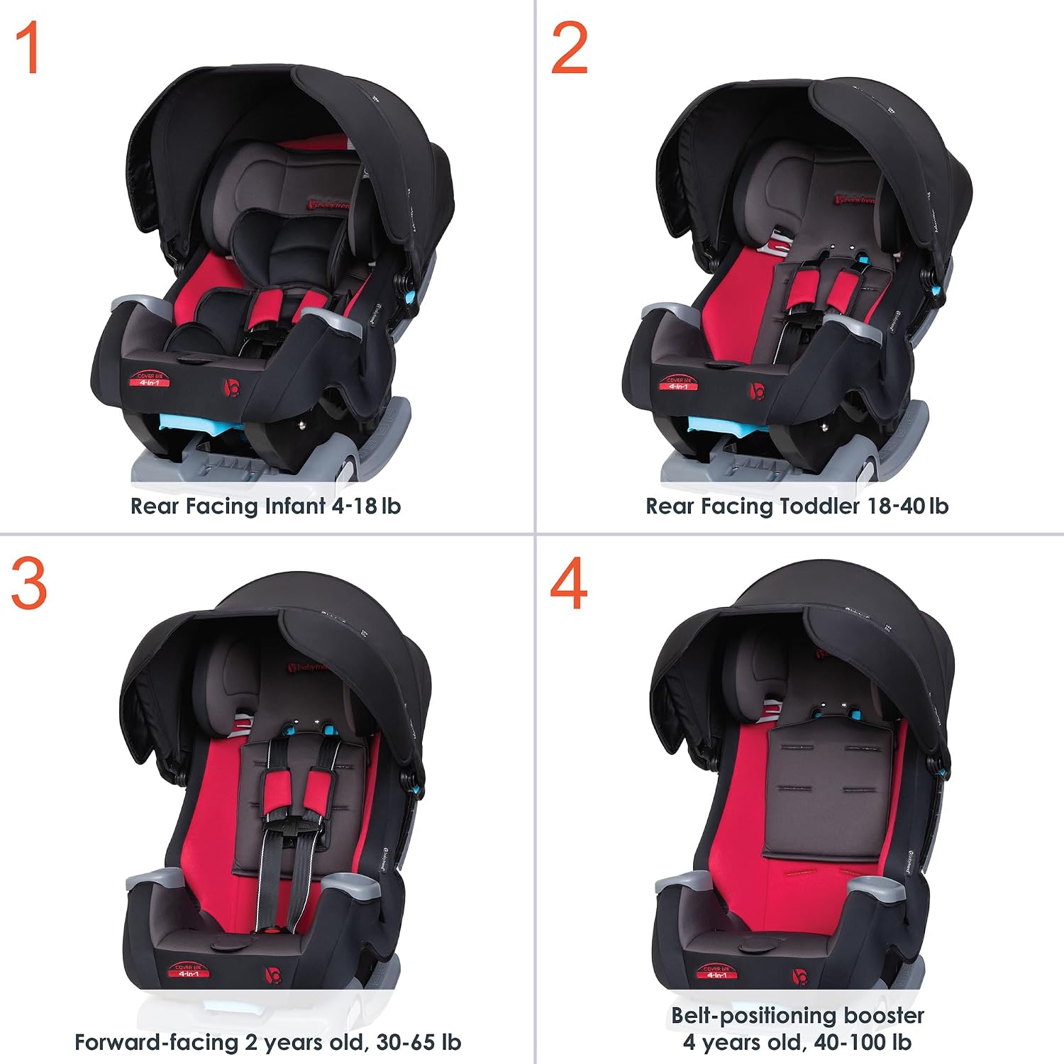 Baby Trend Cover Me™ 4-in-1 Convertible Car Seat, Scooter – Built-in Canopy, 4-Stage Growth System, Plush Comfort Padding, Multi-Position Recline