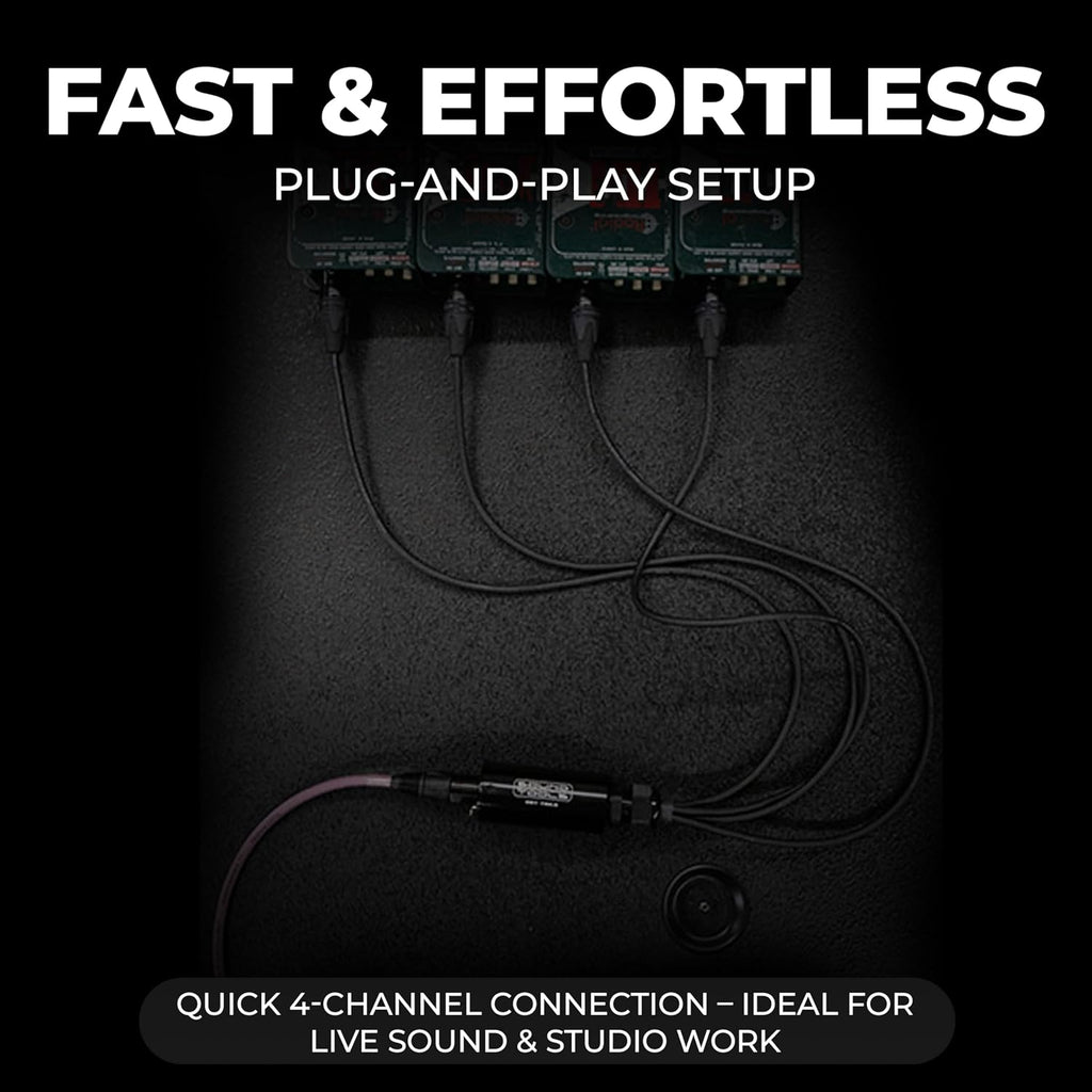 Sound Tools CAT Tails FMX – 4 Channel 2 Male + 2 Female XLR to EtherCON Breakout Tails – Send/Return for Analog Audio Over CAT5e/6/7 – Neutrik Connectors – Aluminum Housing for Stage & Live Sound