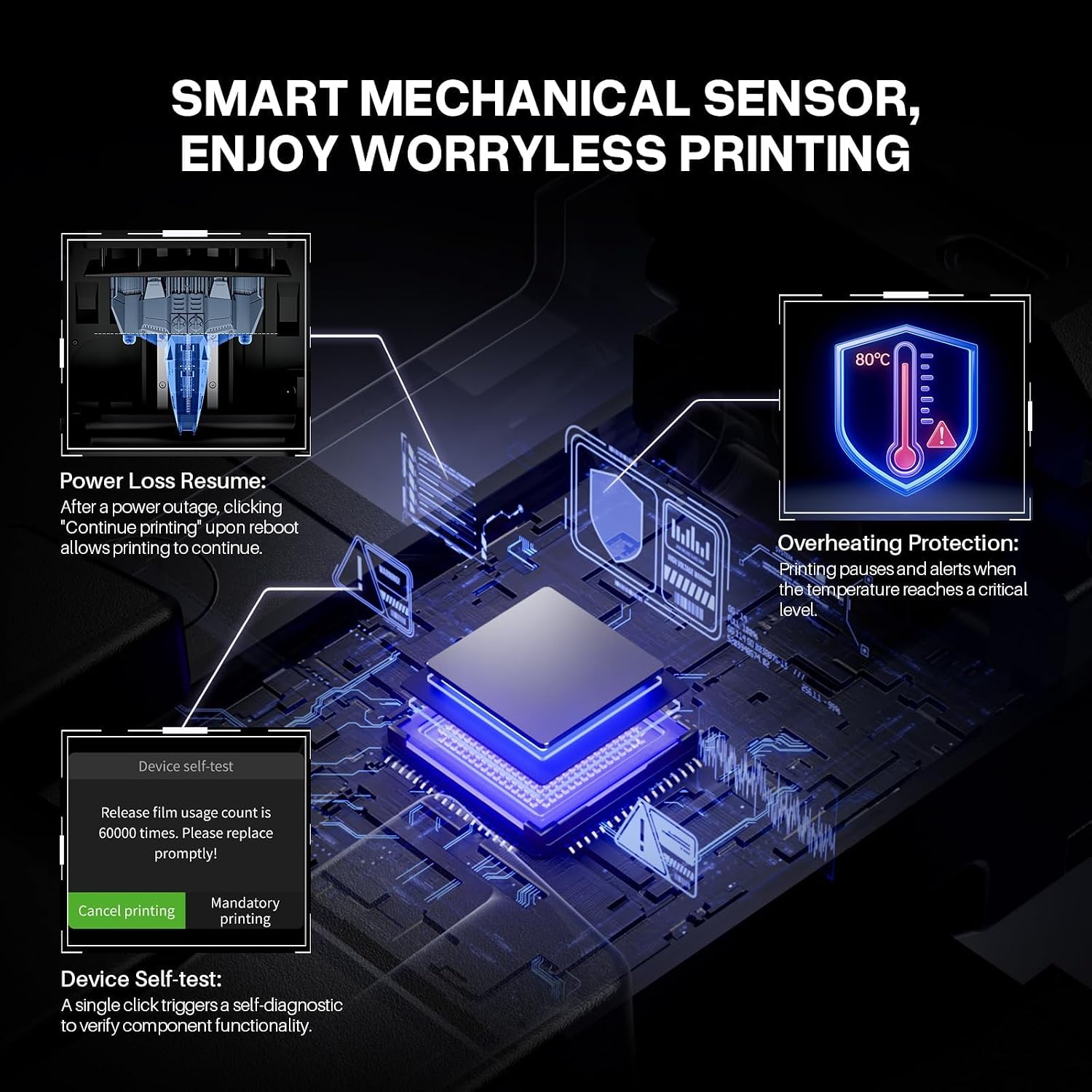 ELEGOO Saturn 4 Ultra 10'12K MSLA 3d Printer, Smart Resin Printer with AI Camera and Mechanical Sensor, 150mm/h Fast Printing, Auto-Leveling, WiFi Cluster Printing, Printing Size 8.62x4.84x8.66 Inches