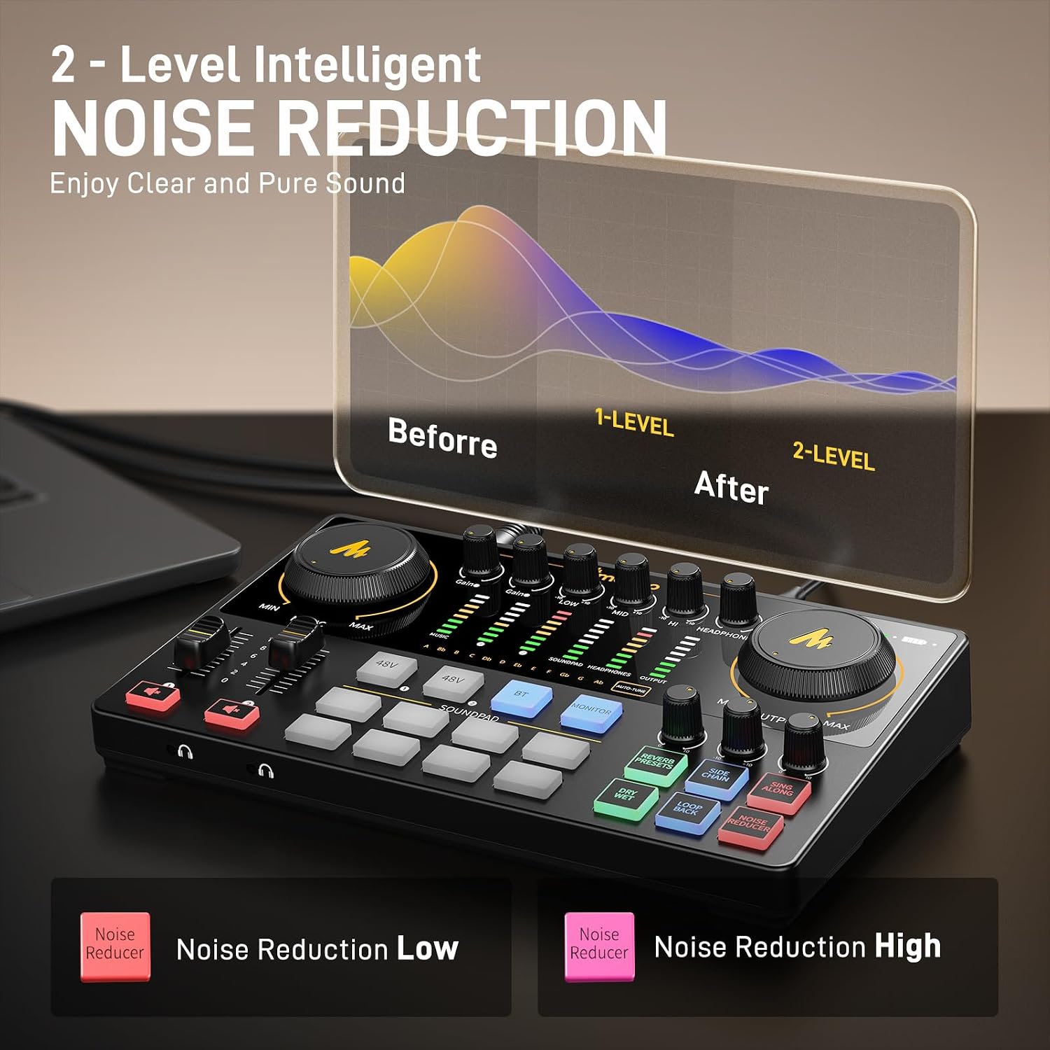 MAONO Podcast Equipment Bundle for 2: Audio Interface Mixer with 2 XLR Condenser Mic Noise Reduction Podcast Streaming MaonoCaster E2 Gen2B