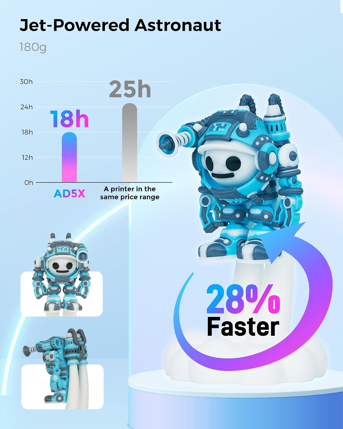 FLASHFORGE AD5X 3D Printer,Smart Multi-Color 3D Printer with IFS,Max 600mm/s High Speed 4 Colors Printing,Fully Auto Leveling,300°C Direct Extruder,for PLA-CF,PETG-CF,Print Size 220x220x220mm