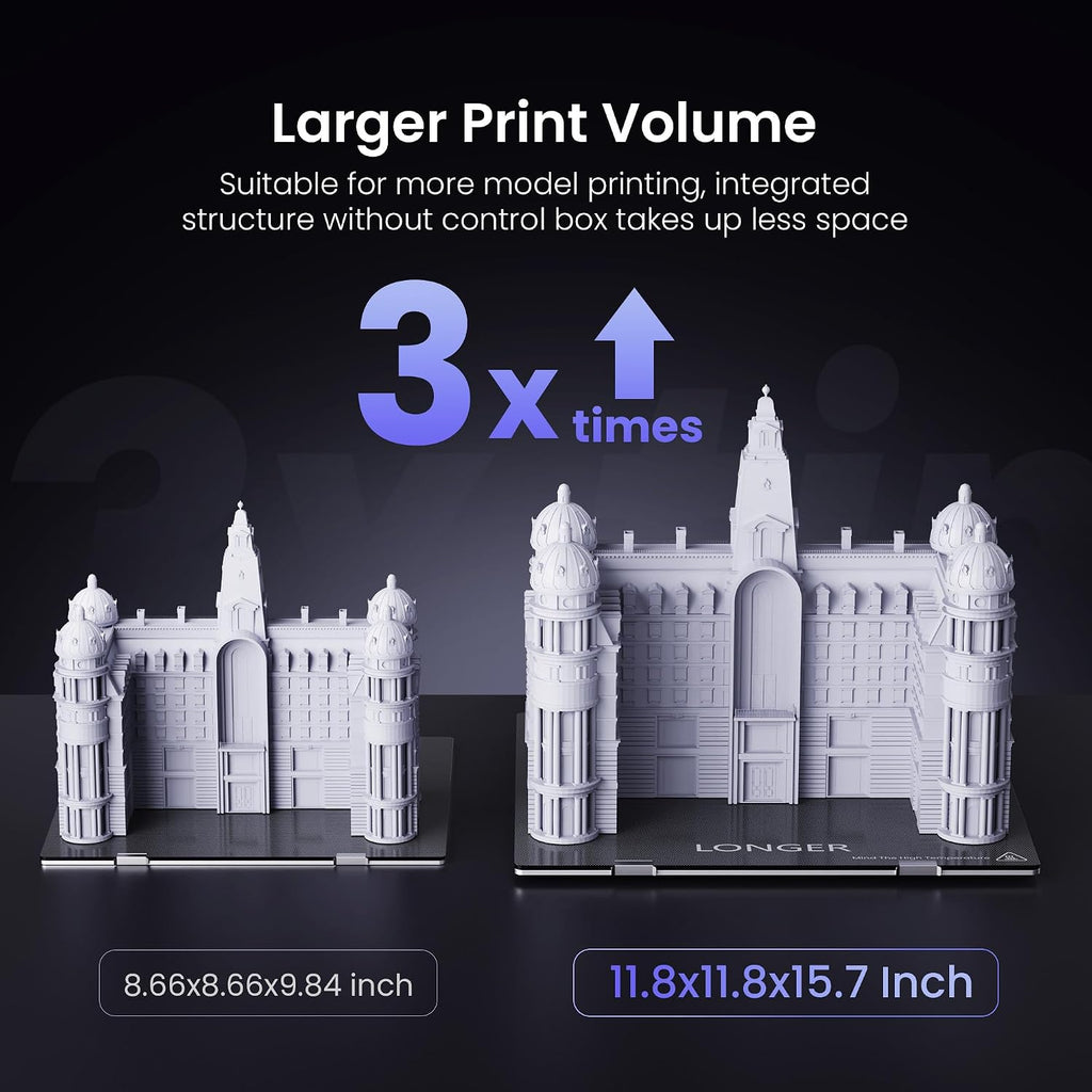 Longer LK5 Pro 3D Printer Fully Open Source Motherboard Upgrade to TMC 2209 4 Silent Driver, DIY for Families and Schools FDM 3D Printers with Large Print Size 11.8x11.8x15.7 Inch, Compatible with PLA