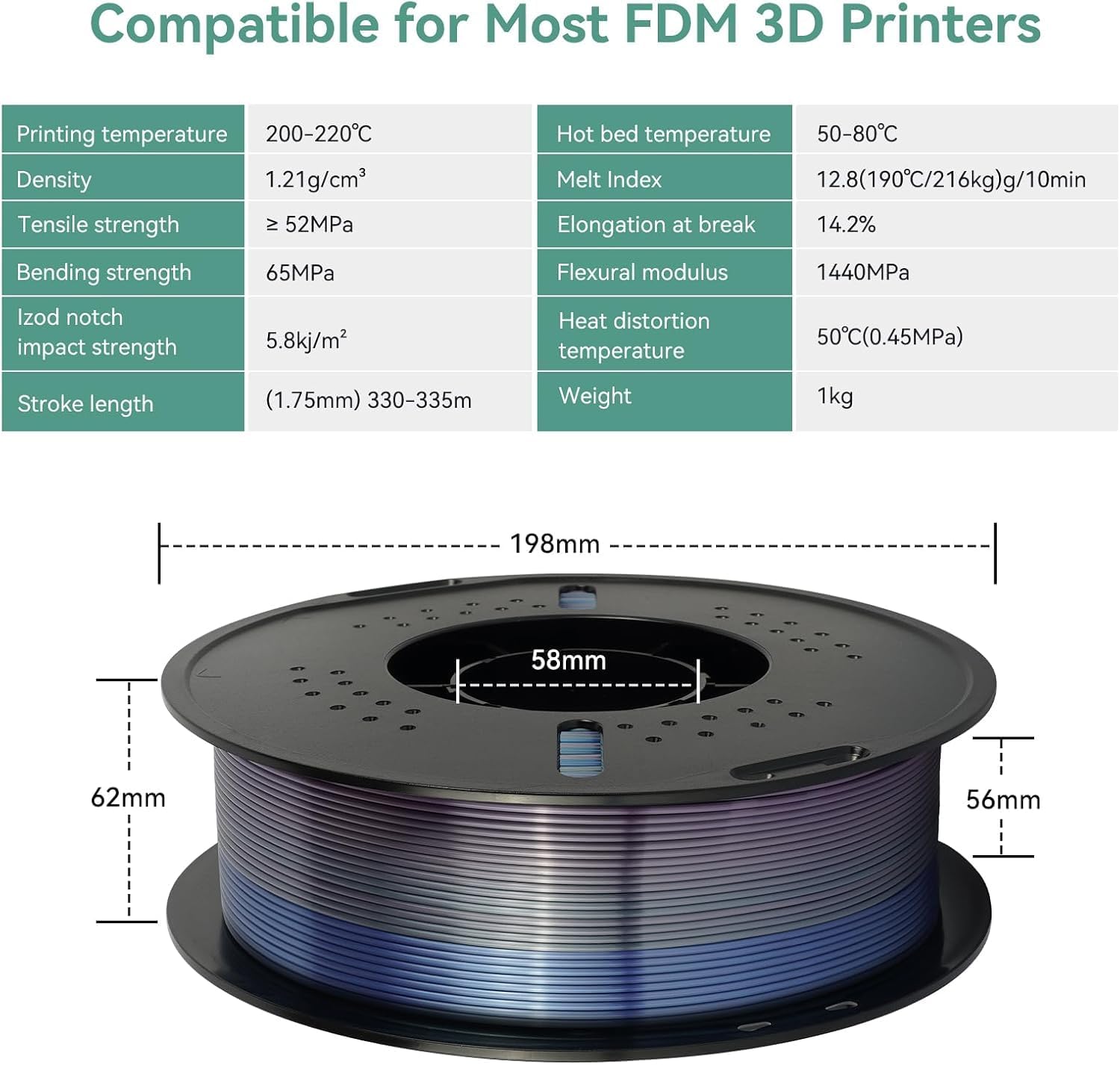 Kingroon 16kg Silk Rainbow PLA Filament Bundle, 1.75mm Multicolor Gradient 3D Printer Filament,16x1 kg Spools, High Precision ±0.03mm, No Clogging Tangle Free Silk PLA for FDM Printing