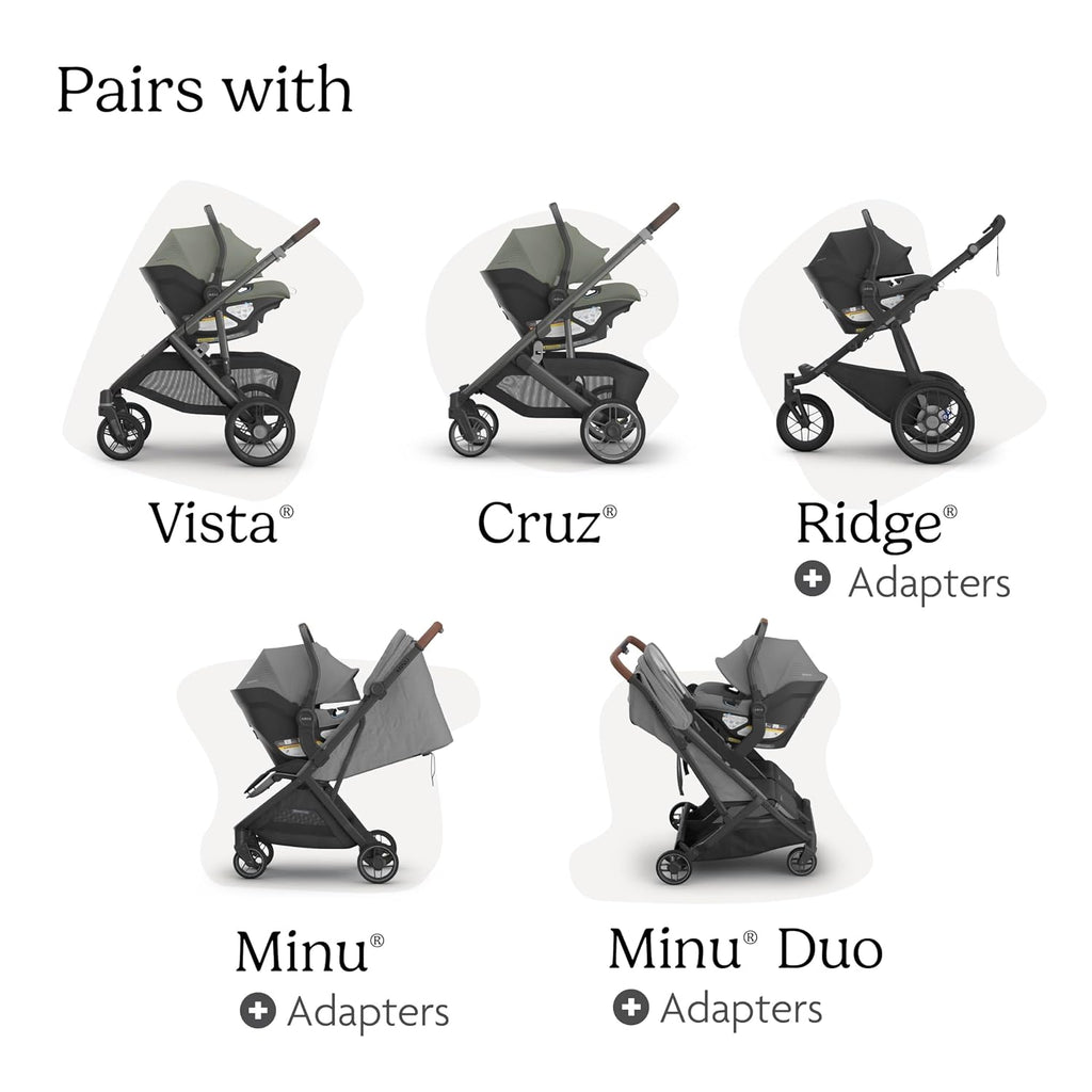 UPPAbaby Aria V2 Lightweight Infant Car Seat - Just Under 6 lbs - Base with Load Leg + Infant Insert + All-Weather FootCover Included - Direct Stroller Attachment - Evelyn (Green Meadow)