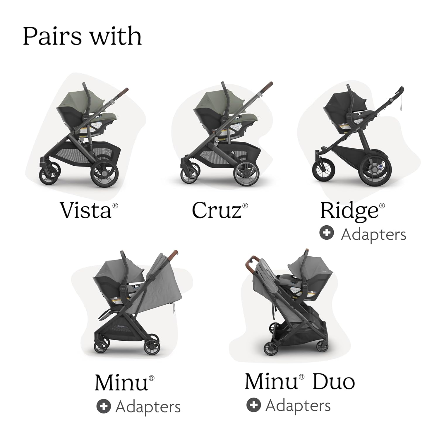 UPPAbaby Aria V2 Lightweight Infant Car Seat - Just Under 6 lbs - Base with Load Leg + Infant Insert + All-Weather FootCover Included - Direct Stroller Attachment - Evelyn (Green Meadow)