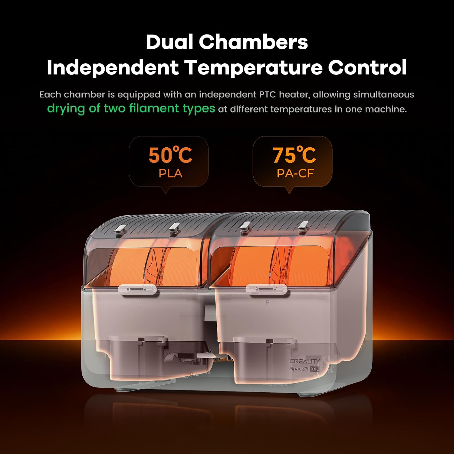 Creality Space Pi X4L Filament Dryer Box,4 Spool Capacity with Dual Independent Chambers,75°C Heating & Smart Energy-Saving Mode,Fits PLA,PETG,ABS,TPU,PA,etc | Solve Moisture,Clogs & Stringing