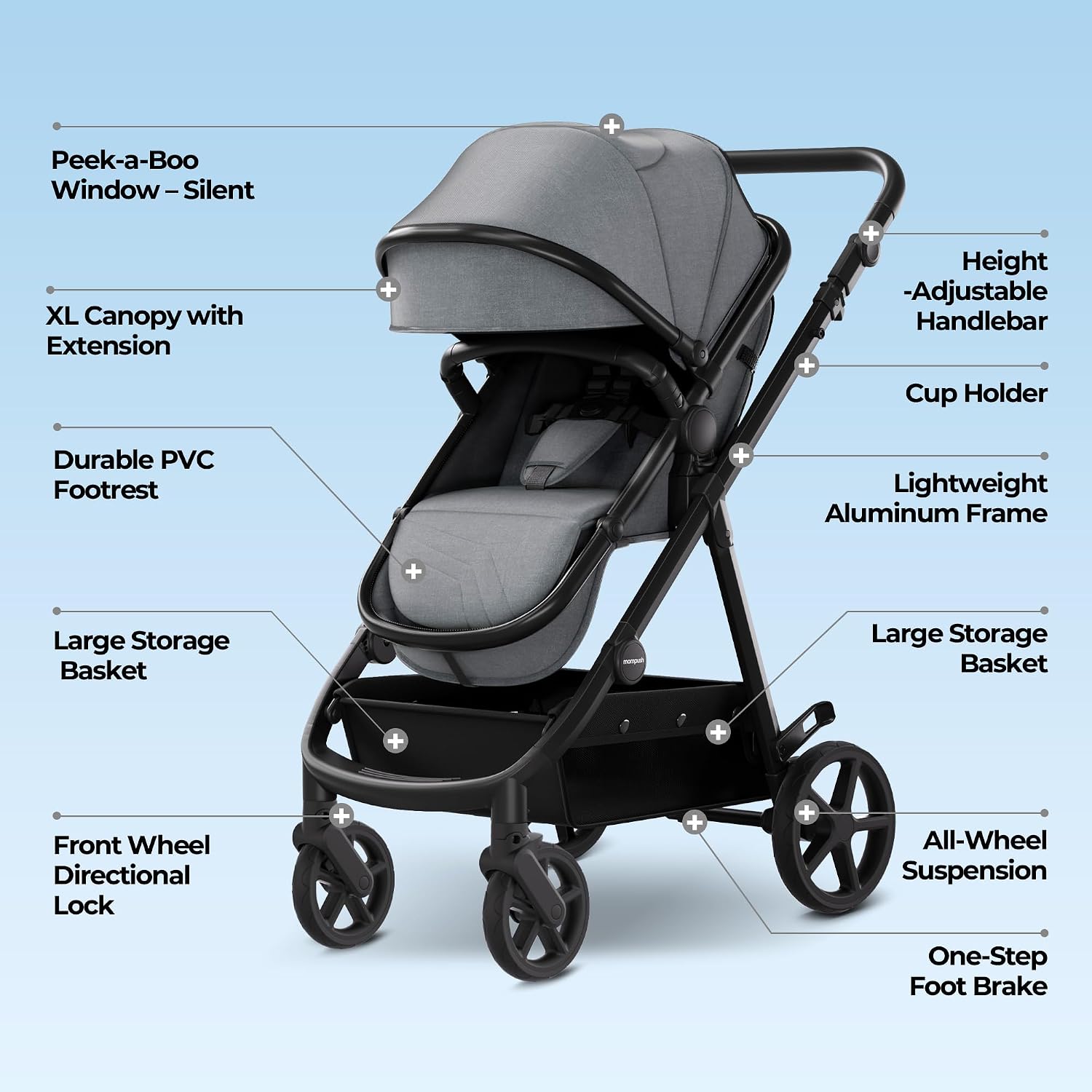 Mompush Meteor2 Baby Stroller 2-in-1 with Newborn Mode, Large Shock-Absorbing Wheels, Car Seat Adapter Included Full-Size Infant & Toddler Stroller for All-Terrain Family Outings
