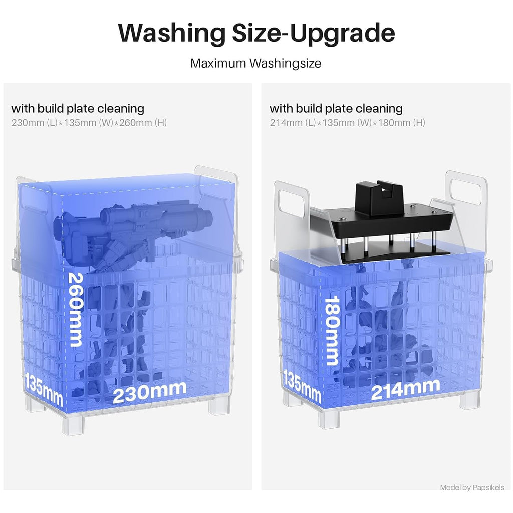 ELEGOO Mercury Plus V3.0 Wash and Cure Station, 7.5 L Large Capacity, Compatible with Mars Saturn Photon Halot MSLA LCD DLP 3D Printers, Washing Size of 9.05'×5.31'×10.24'