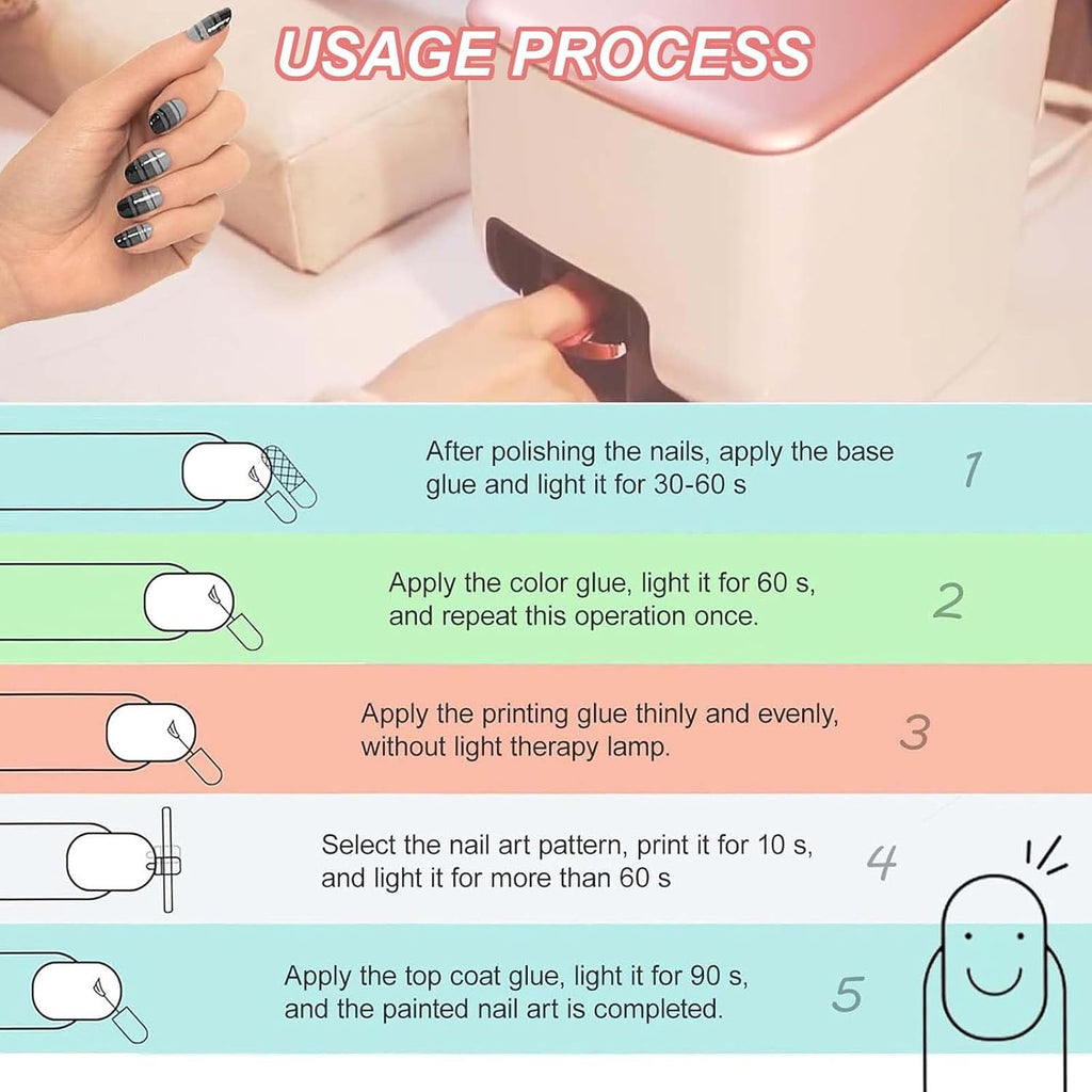 Electric Mini Nail Art Printer,WiFi Connection Control, Automatically Recognize Nail Shape,Fast Drawing in 10S,for Girls' Home Nails