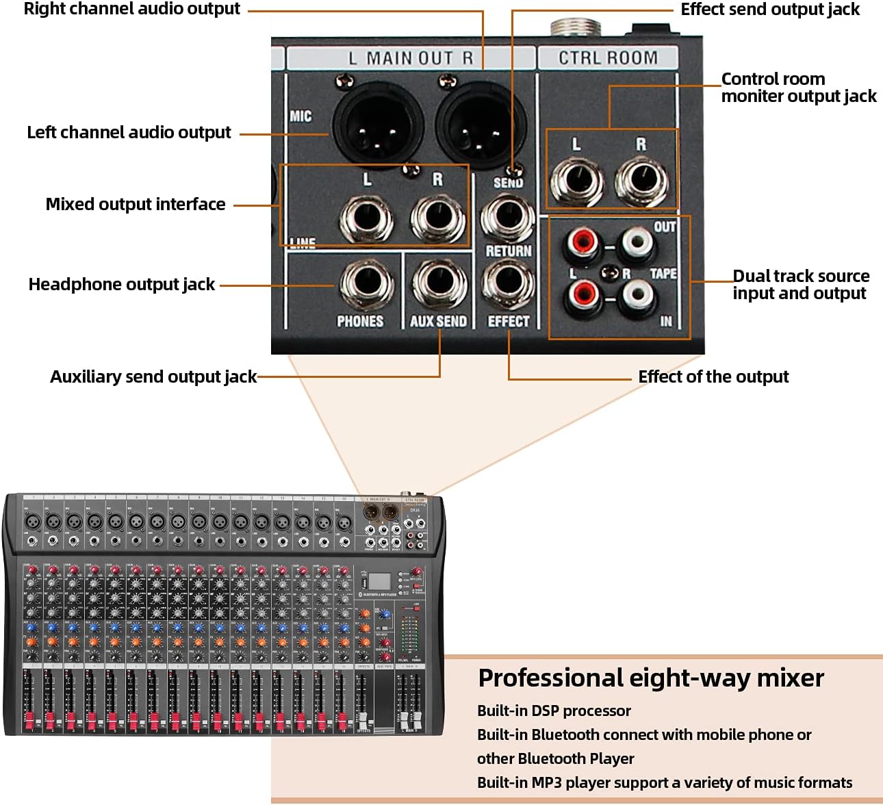 Depensheng DX16 DJ Sound Controller Interface w/USB Drive for Computer Recording 16-Channel Studio Audio Mixer - XLR Microphone Jack, 48V Power, RCA Input/Output for Professional and Beginners