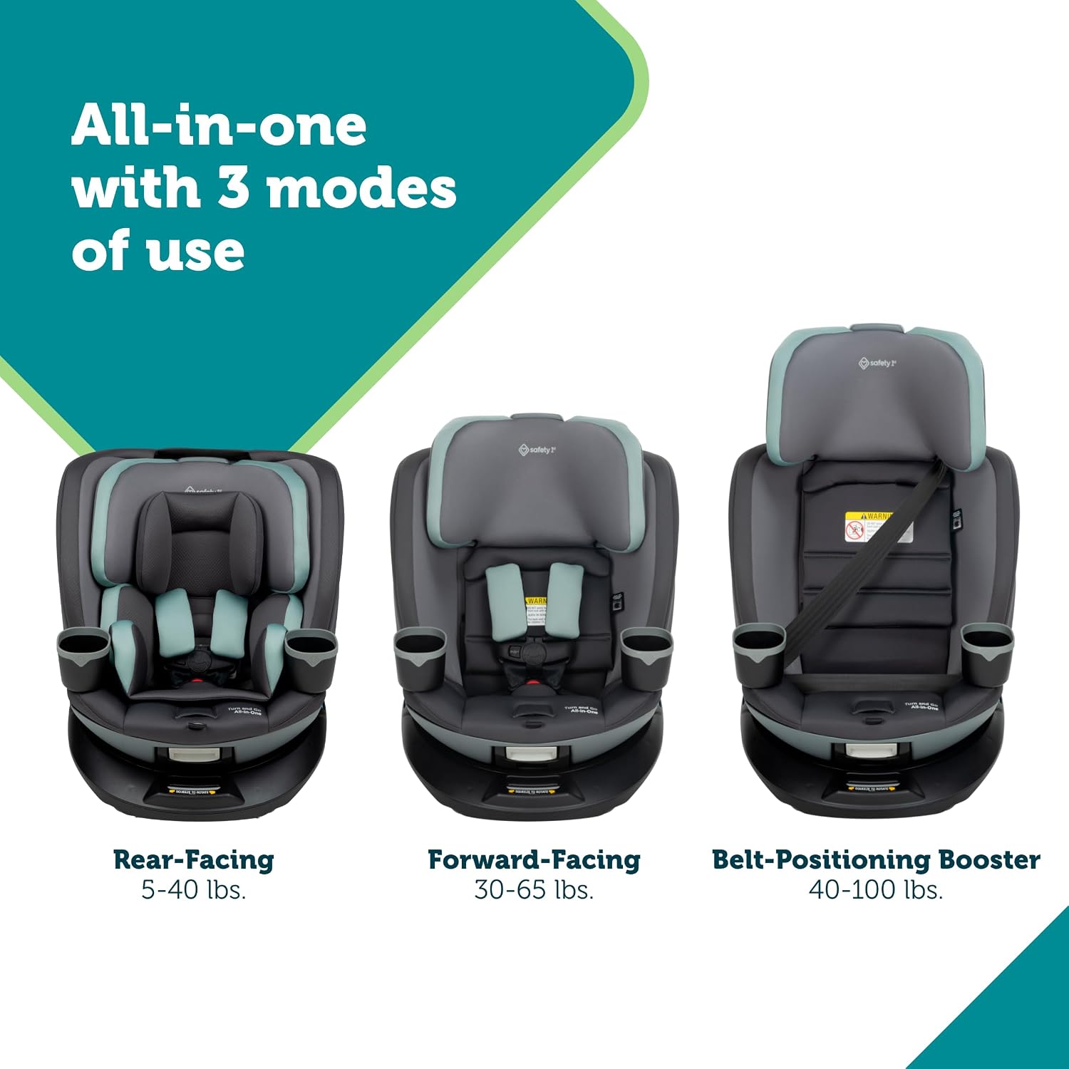 Safety 1st Turn and Go 360 ST Rotating All-in-One Convertible Car Seat, SafetySwivel Technology, SecureTech Installation, 3-in-1 Rear-Facing, Forward-Facing, Booster, 5-100 lbs, Seafoam Mist